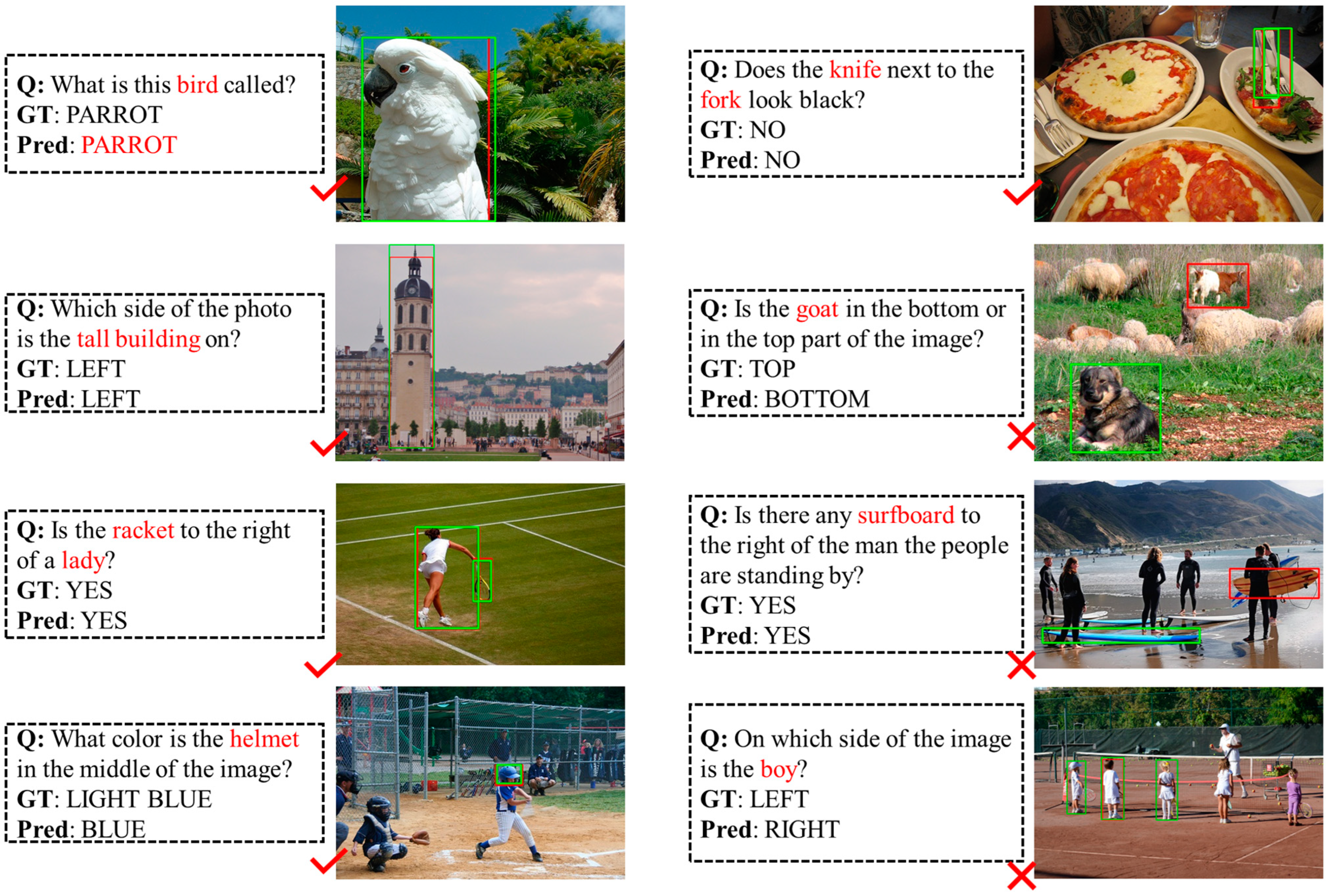 Electronics 13 02061 g006