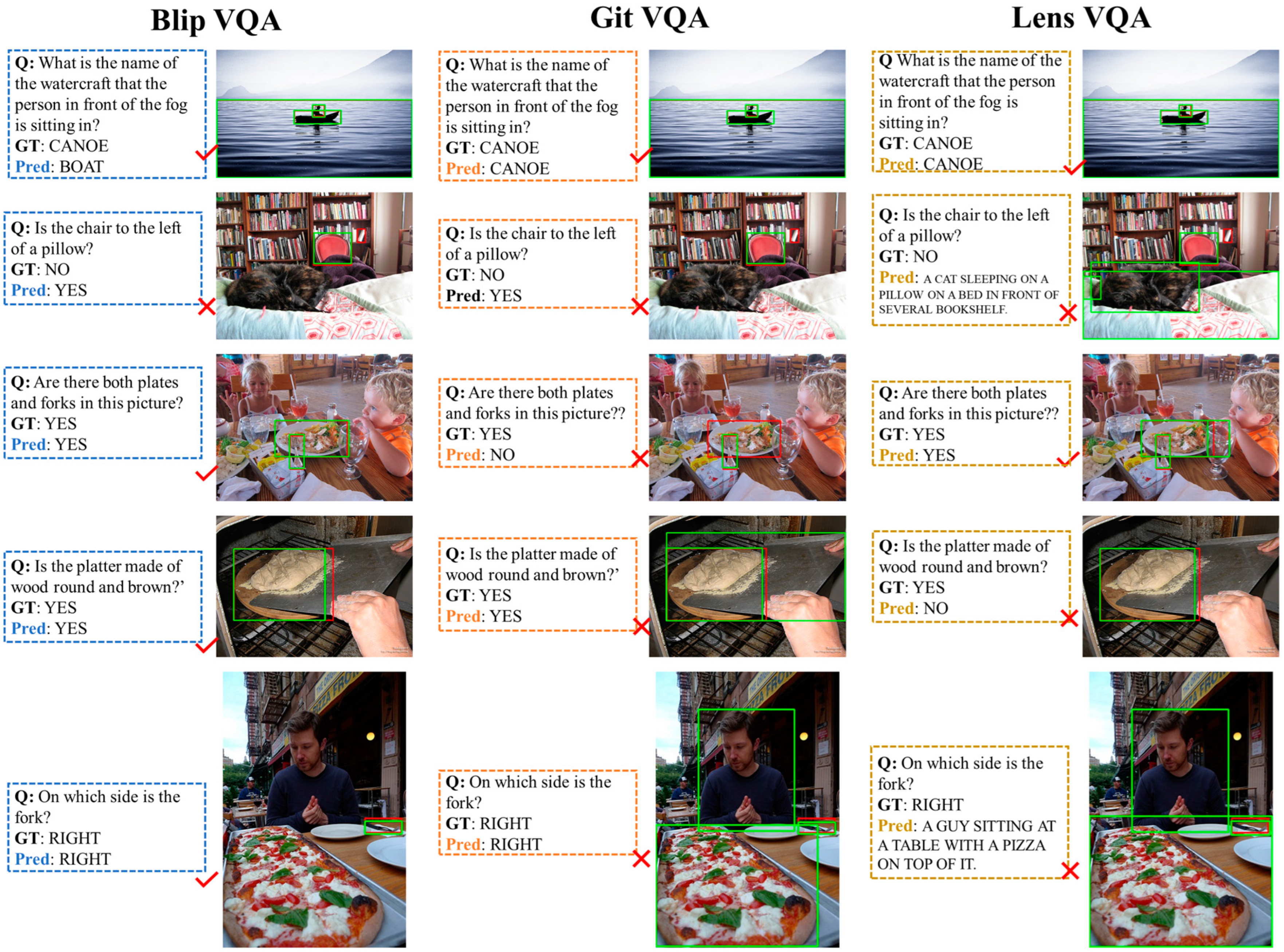 Electronics 13 02061 g009