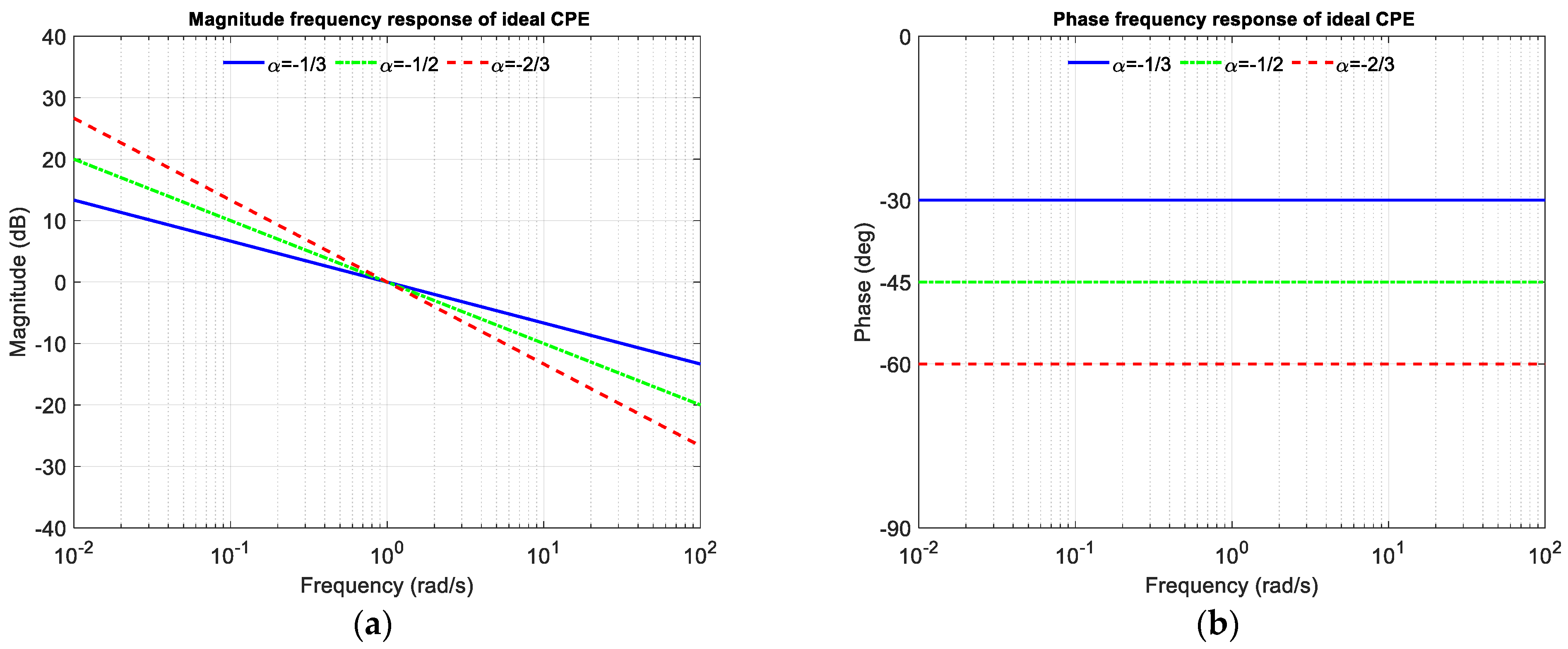 Electronics 13 02066 g001