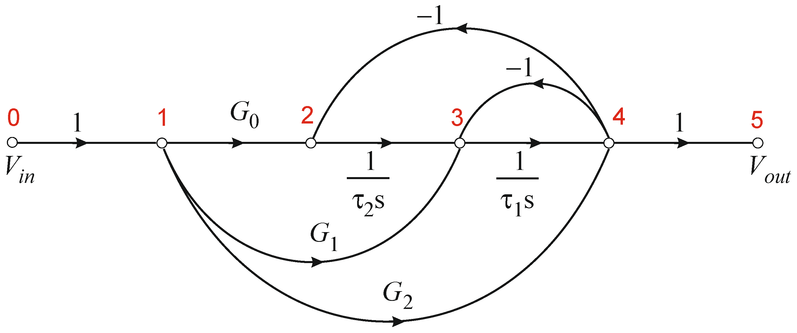 Electronics 13 02066 g006