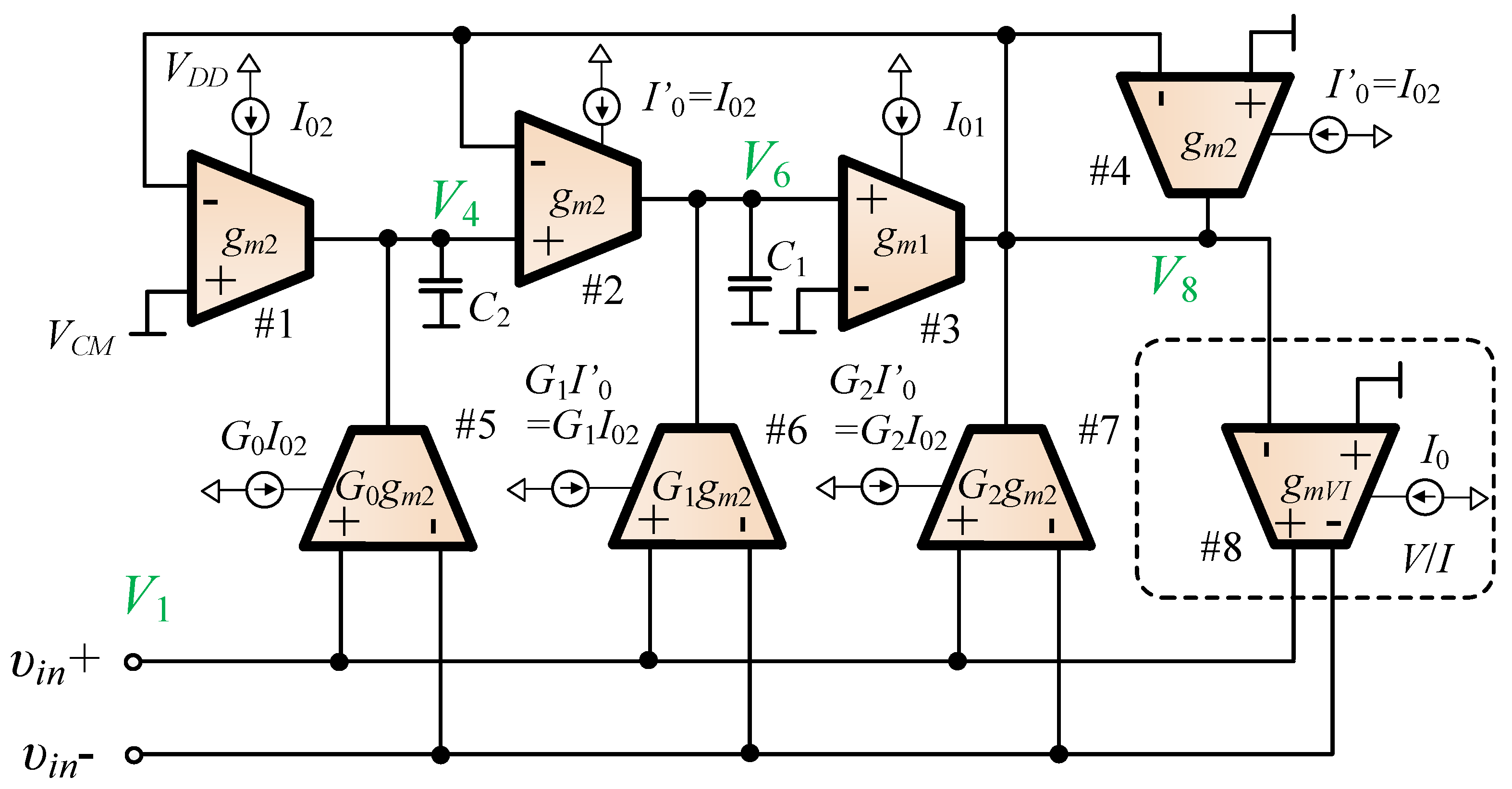 Electronics 13 02066 g008