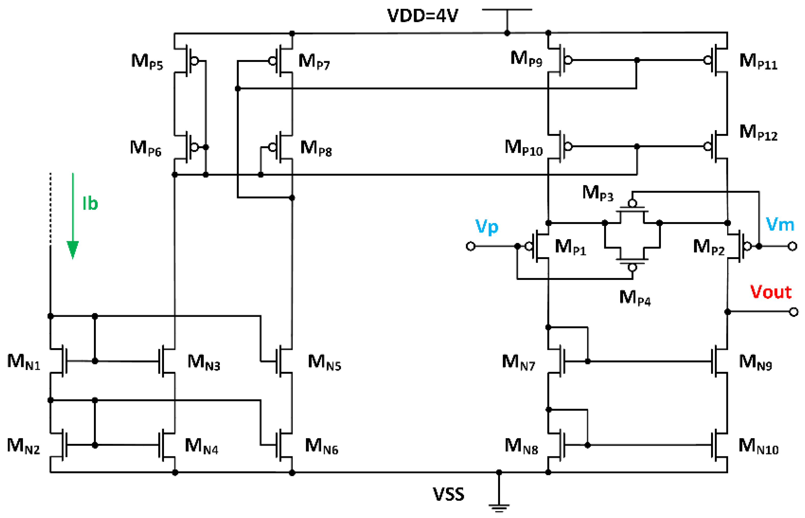 Electronics 13 02066 g013