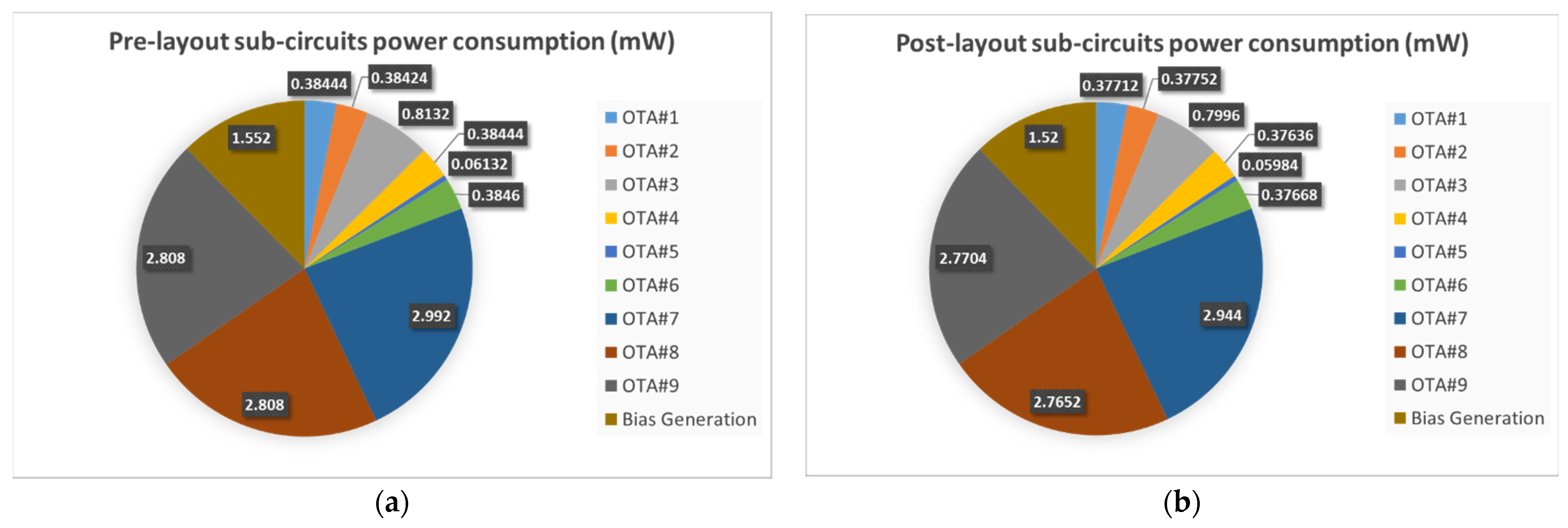 Electronics 13 02066 g017