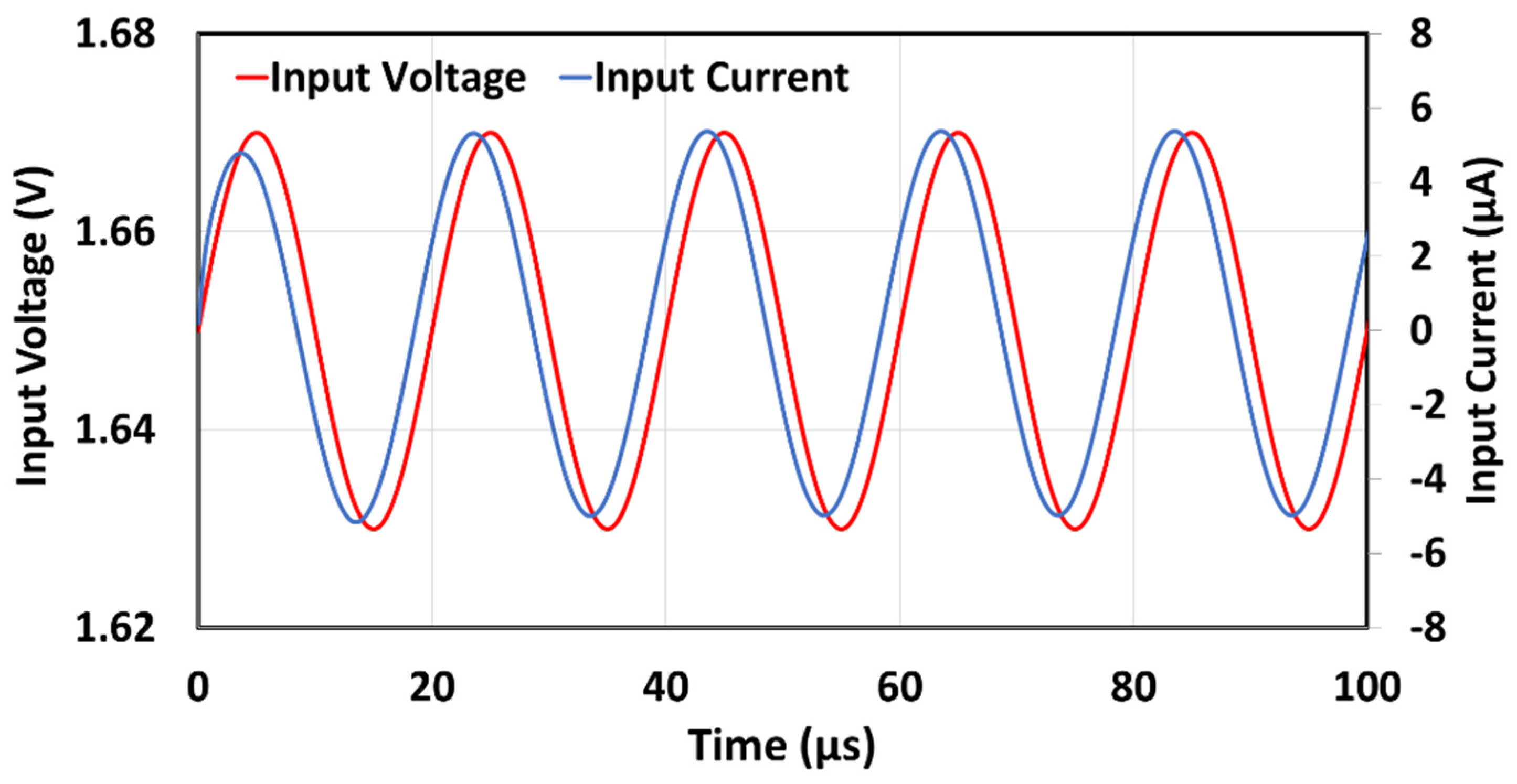 Electronics 13 02066 g019