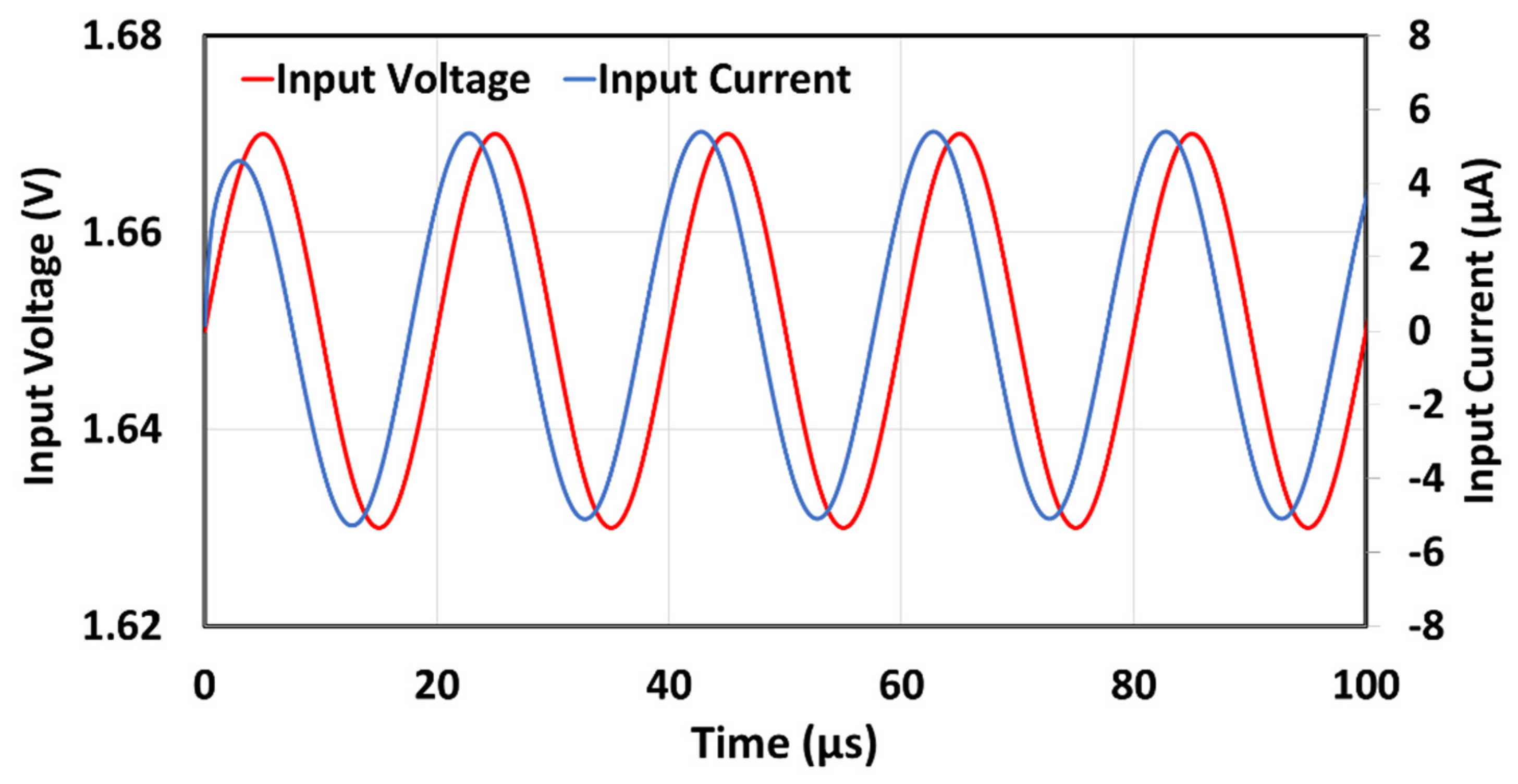 Electronics 13 02066 g020