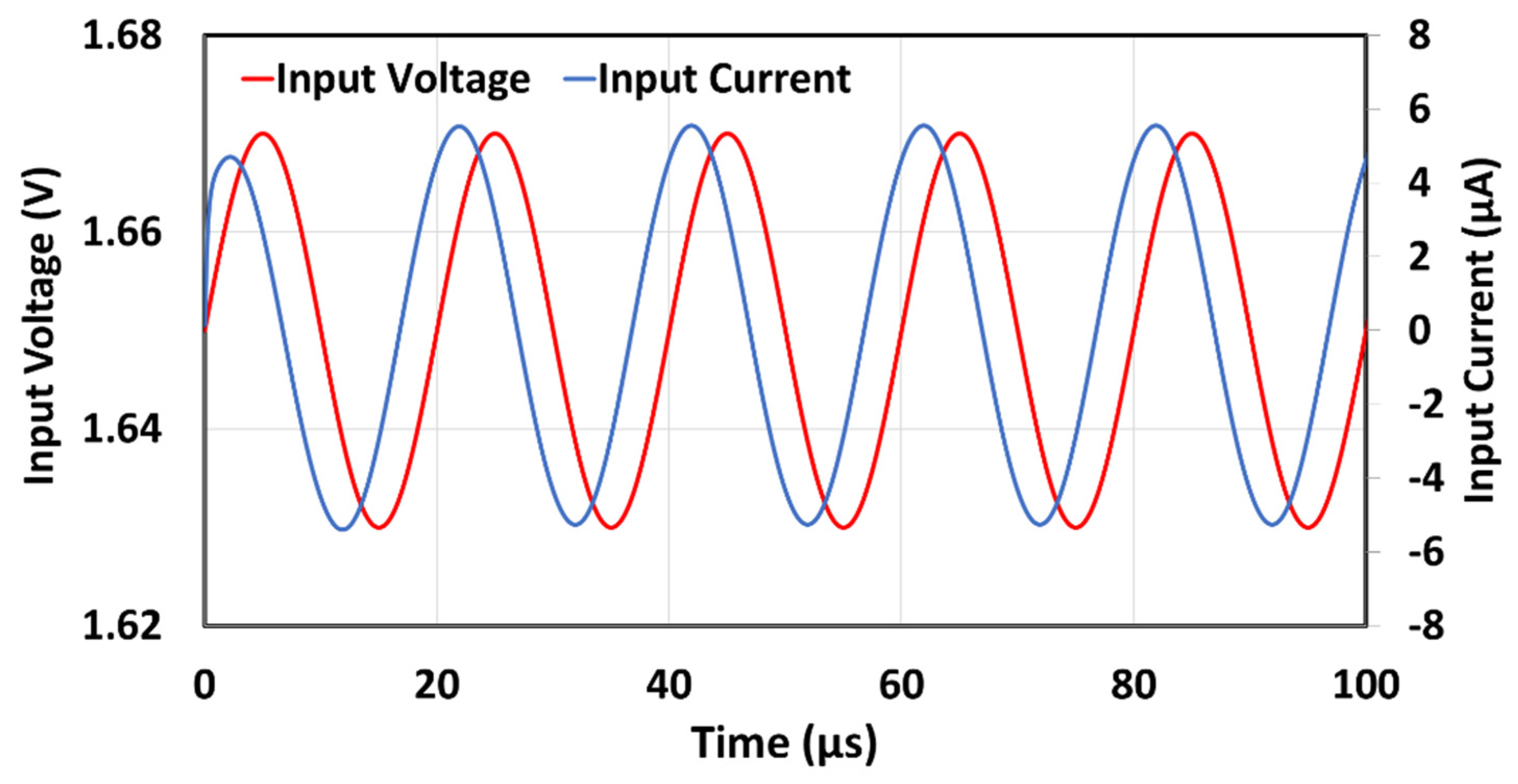 Electronics 13 02066 g021