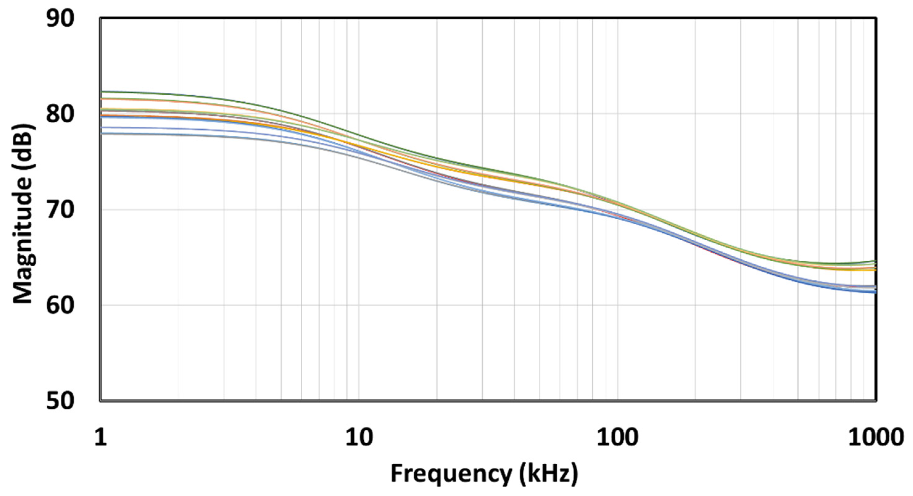 Electronics 13 02066 g022