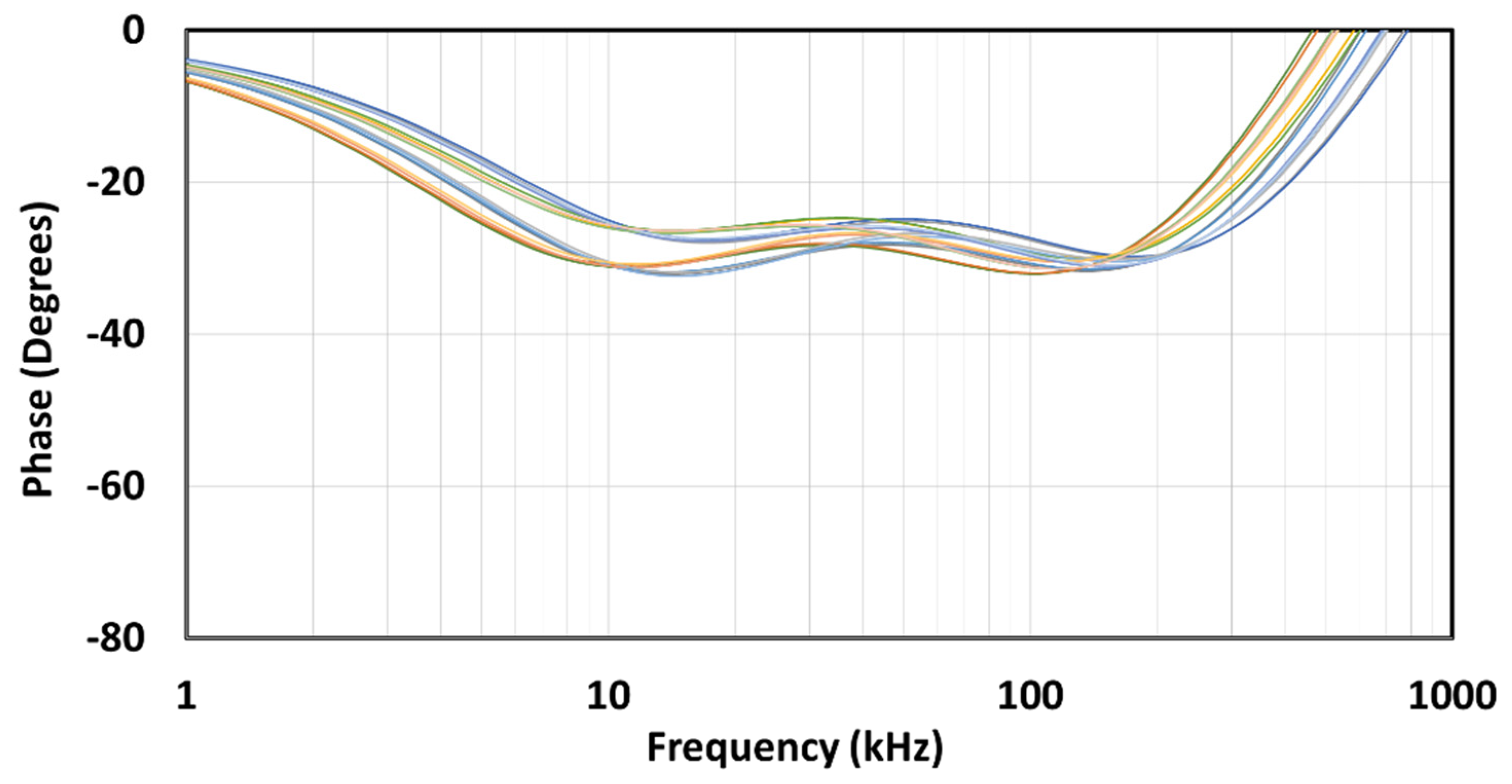 Electronics 13 02066 g023