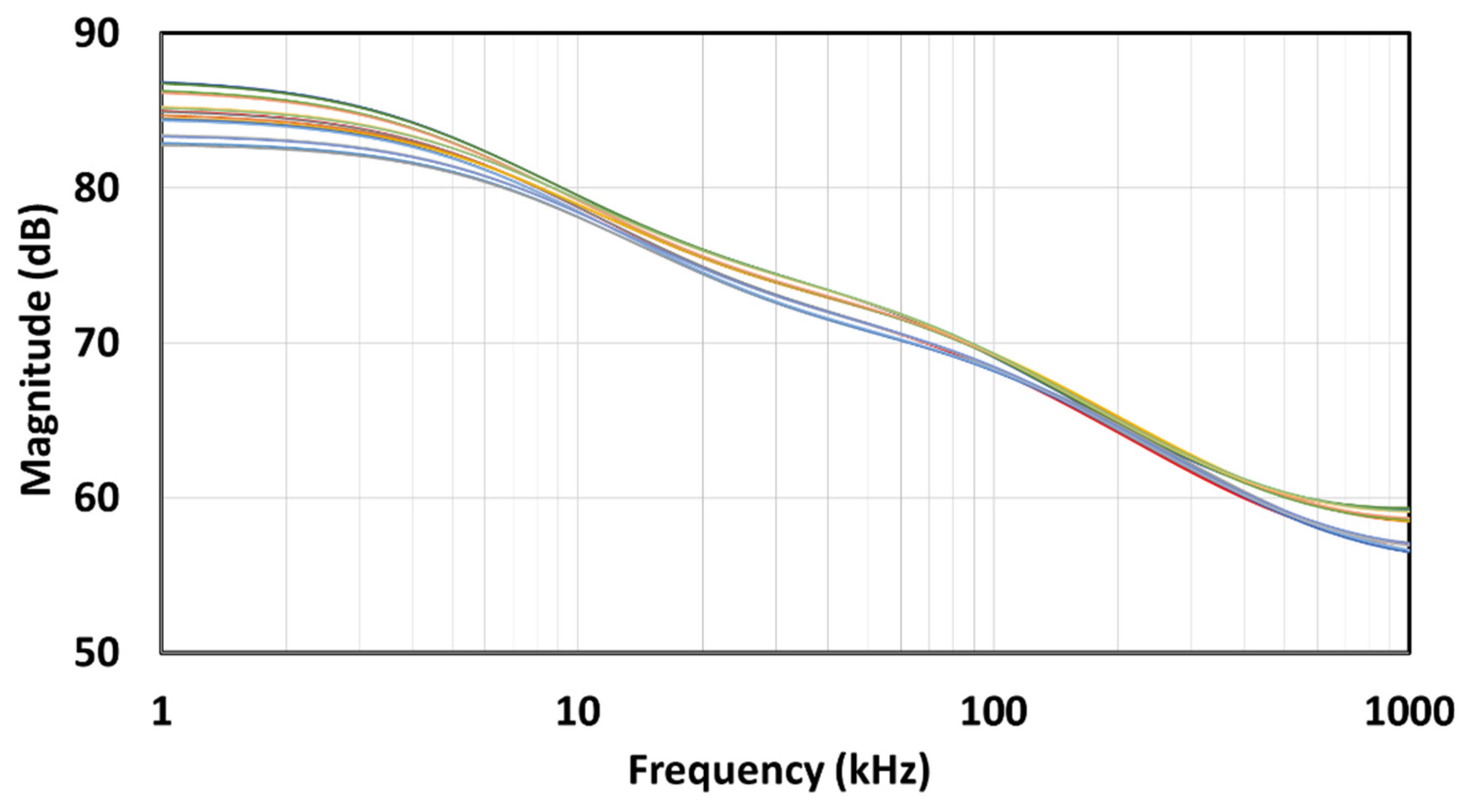 Electronics 13 02066 g024