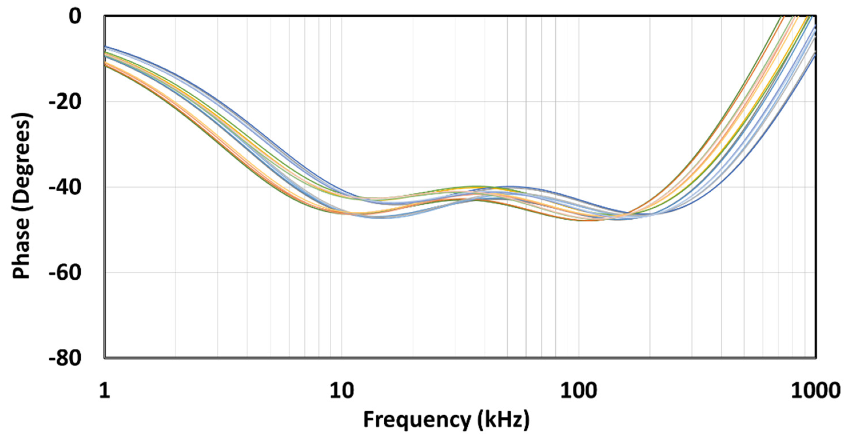 Electronics 13 02066 g025