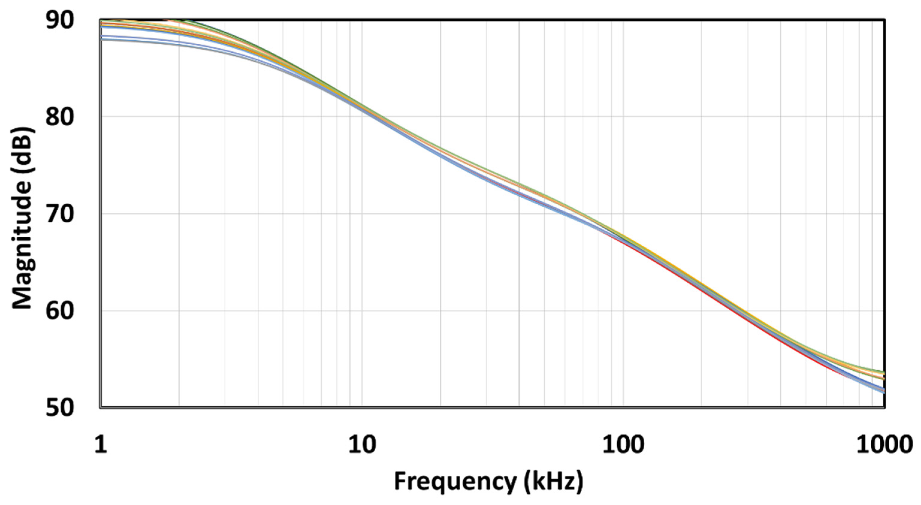 Electronics 13 02066 g026