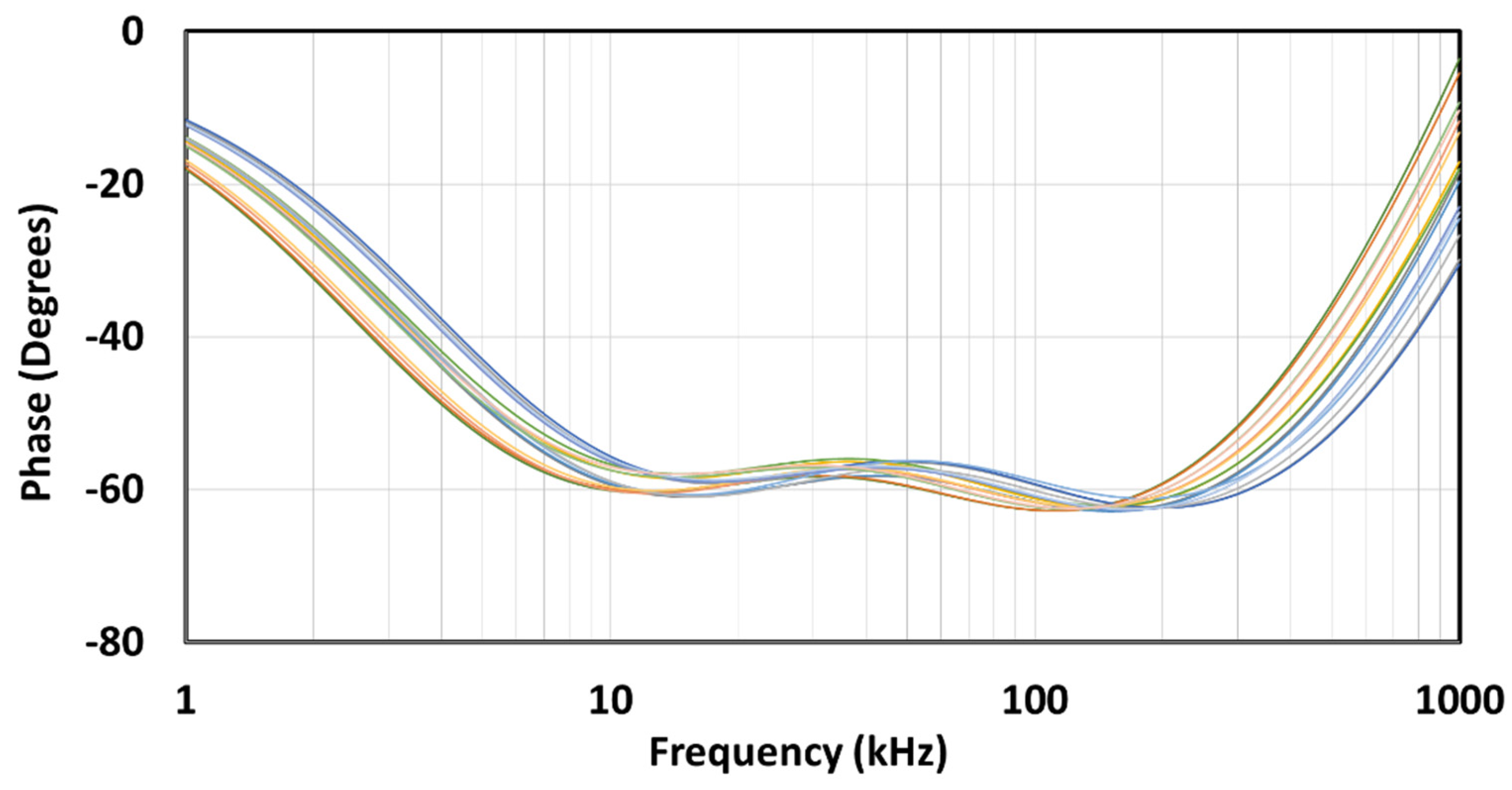 Electronics 13 02066 g027