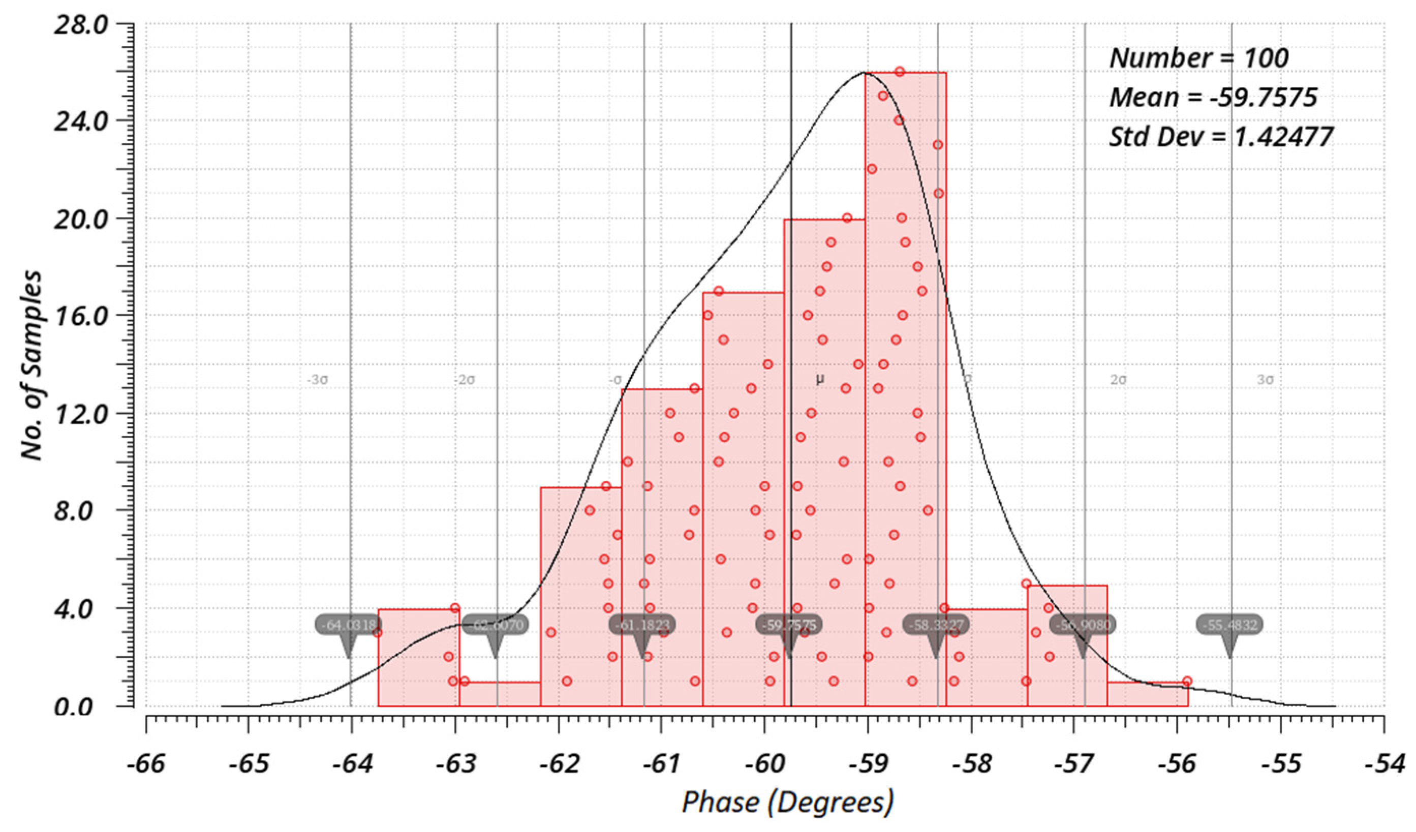 Electronics 13 02066 g030