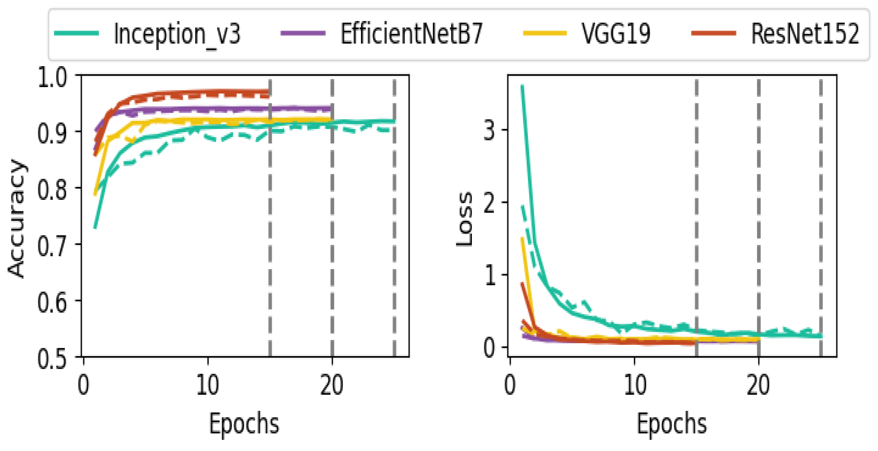 Electronics 13 02067 g006
