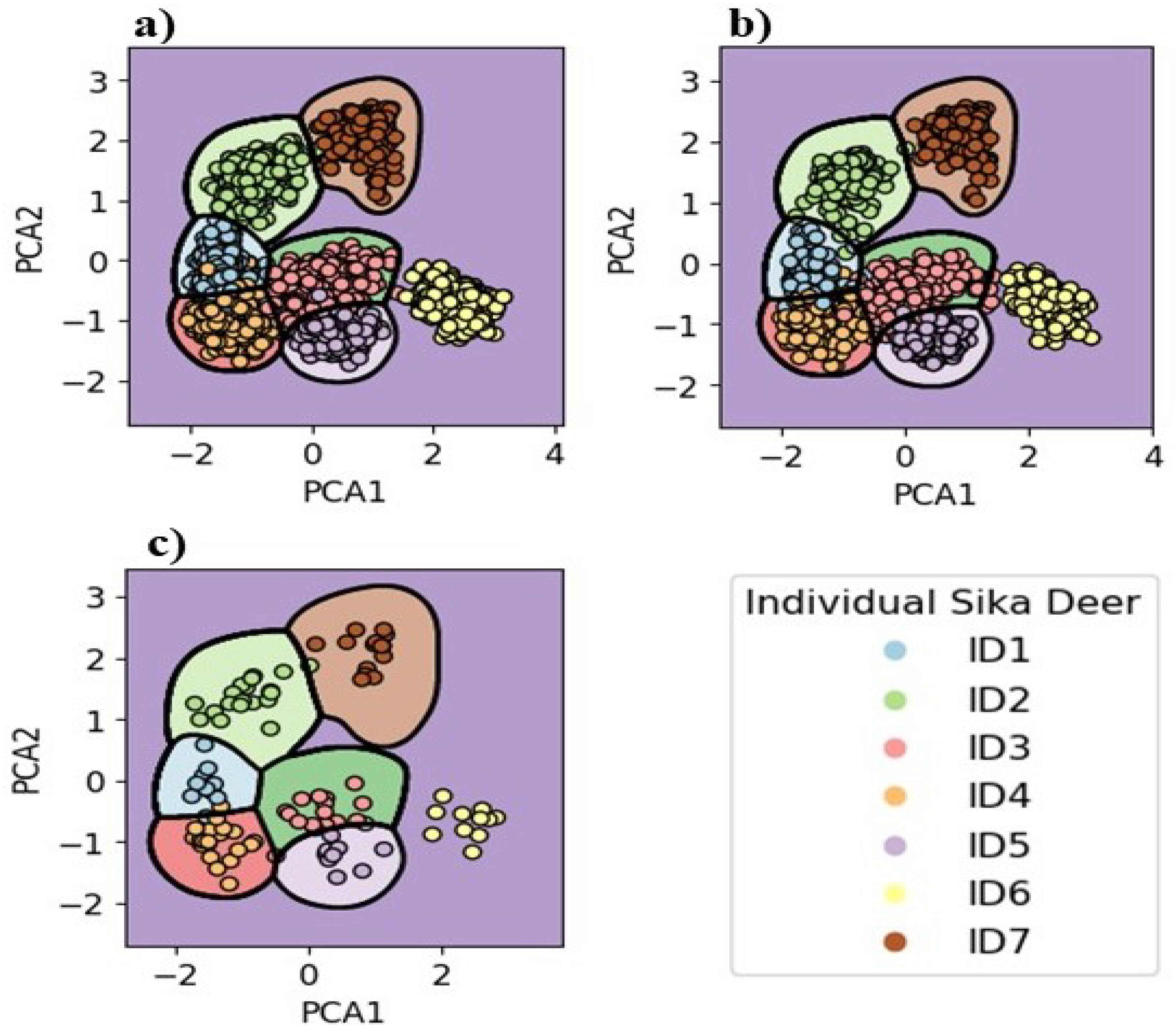 Electronics 13 02067 g010