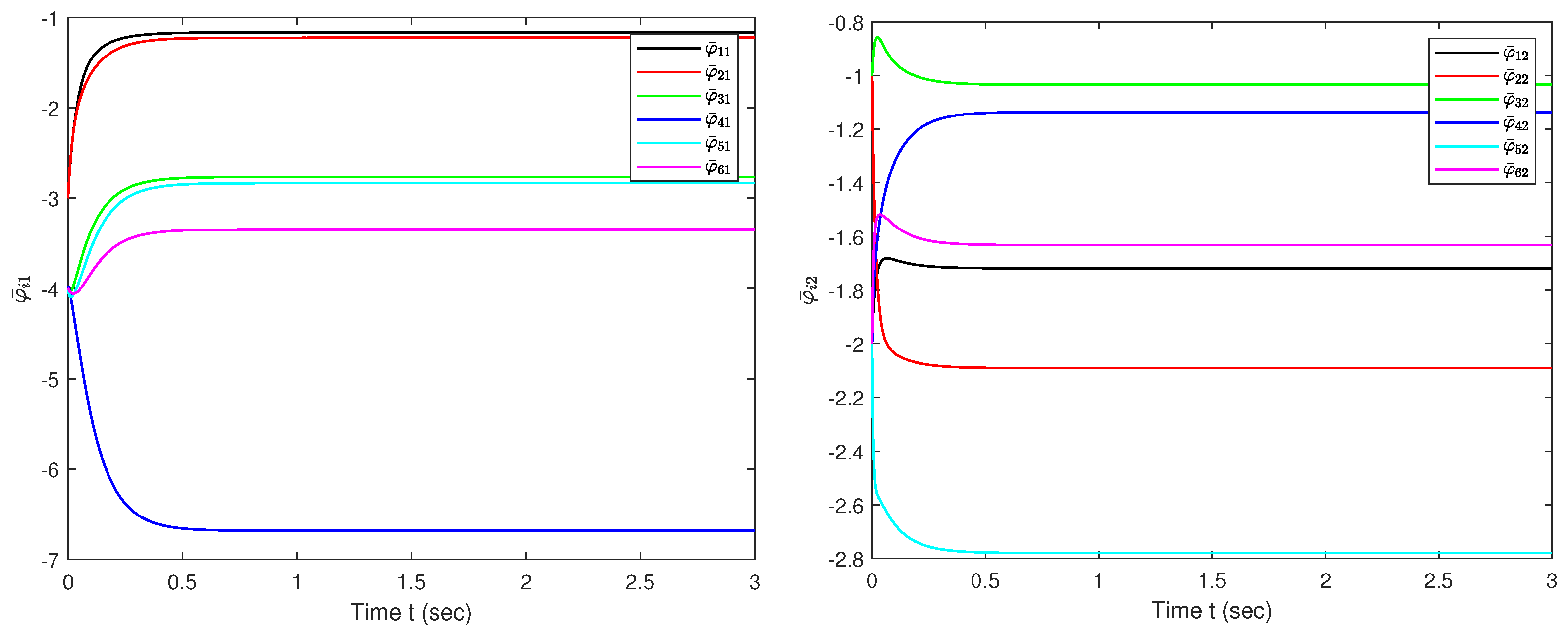 Electronics 13 02068 g004