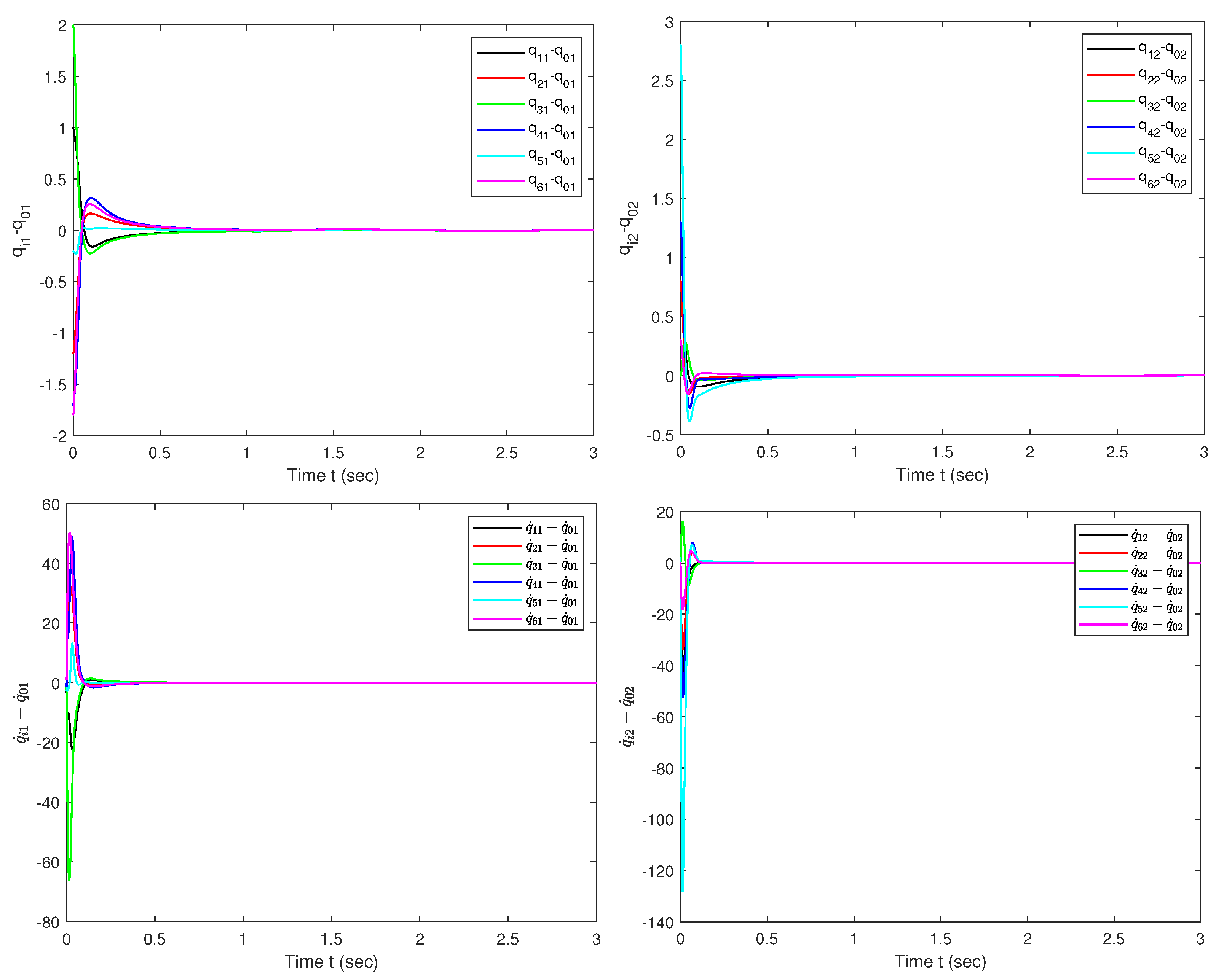 Electronics 13 02068 g007