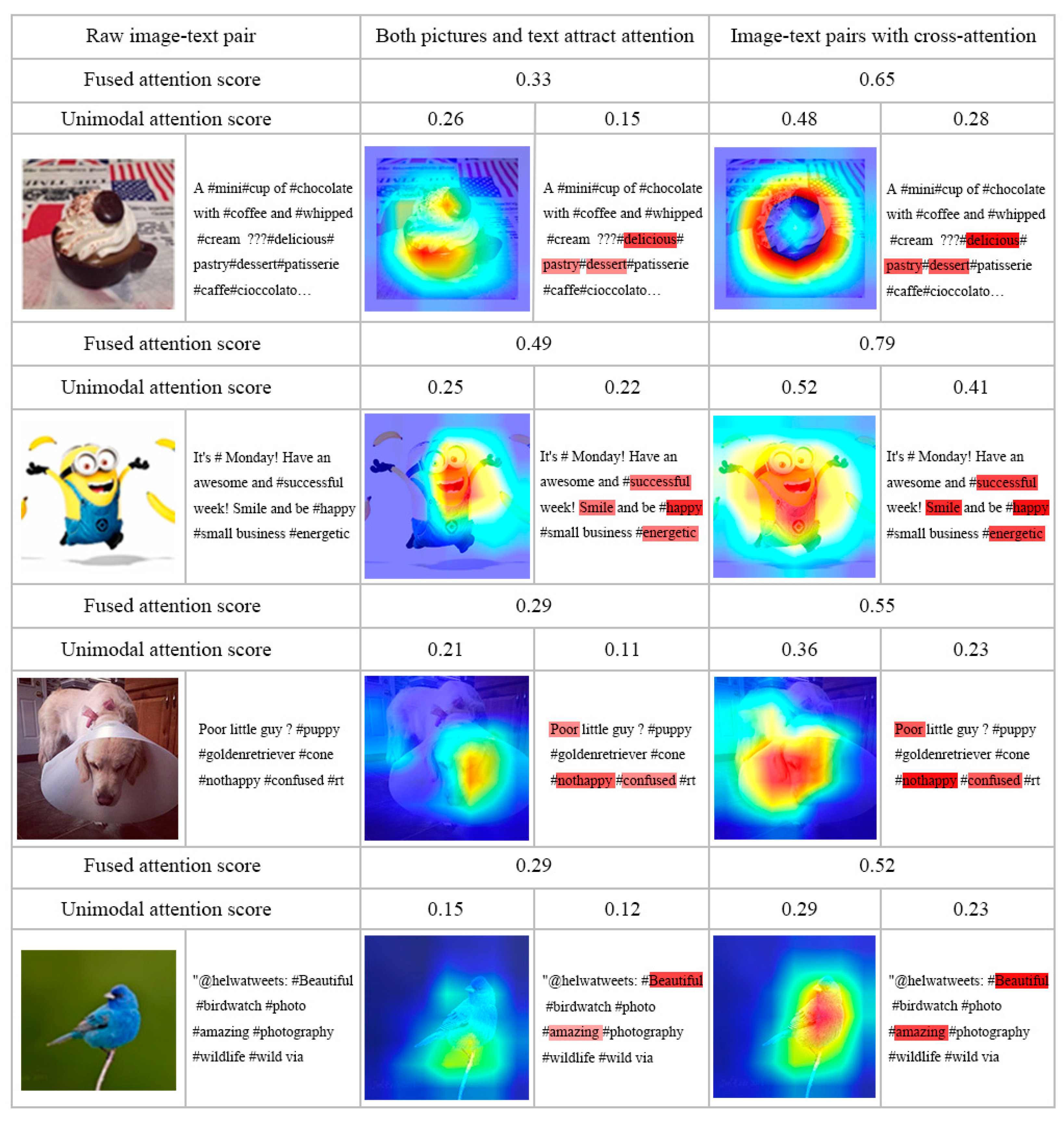 Electronics 13 02069 g011