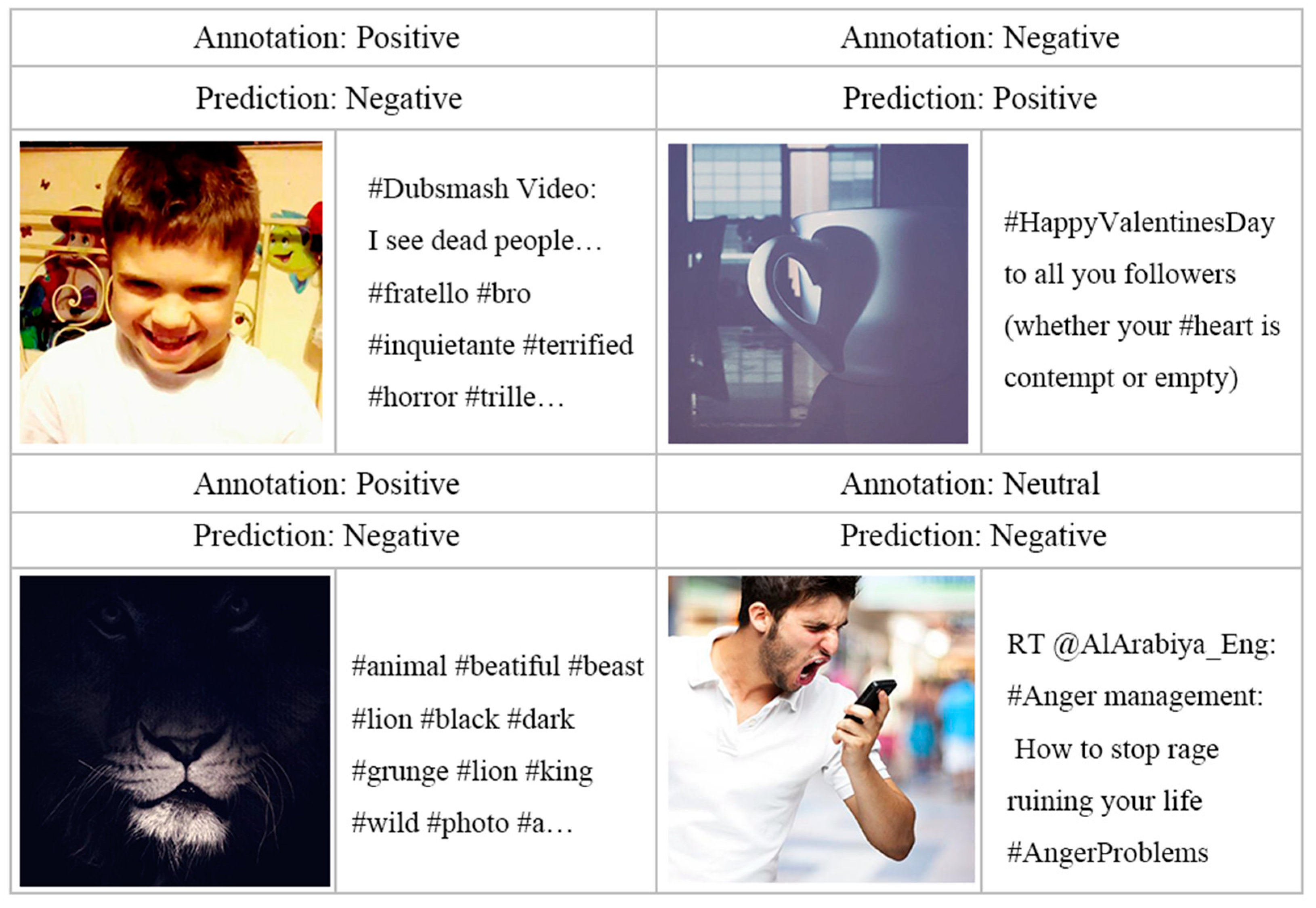 Electronics 13 02069 g012