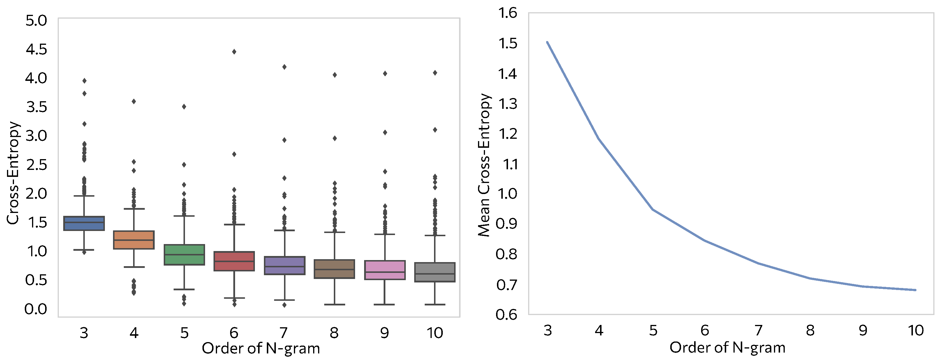 Electronics 13 02073 g002