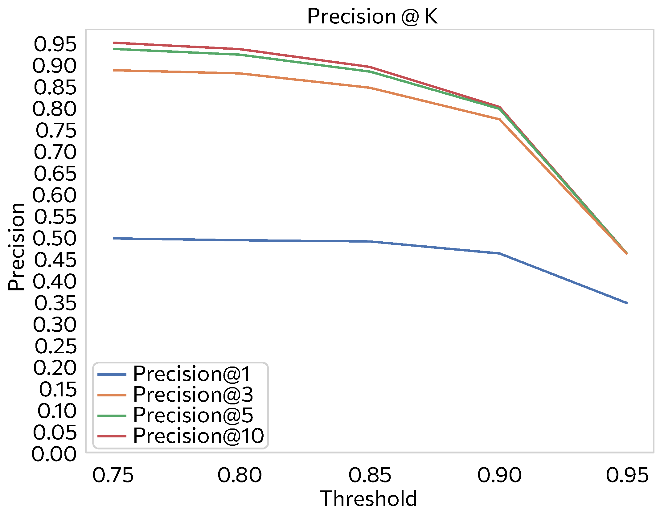Electronics 13 02073 g006