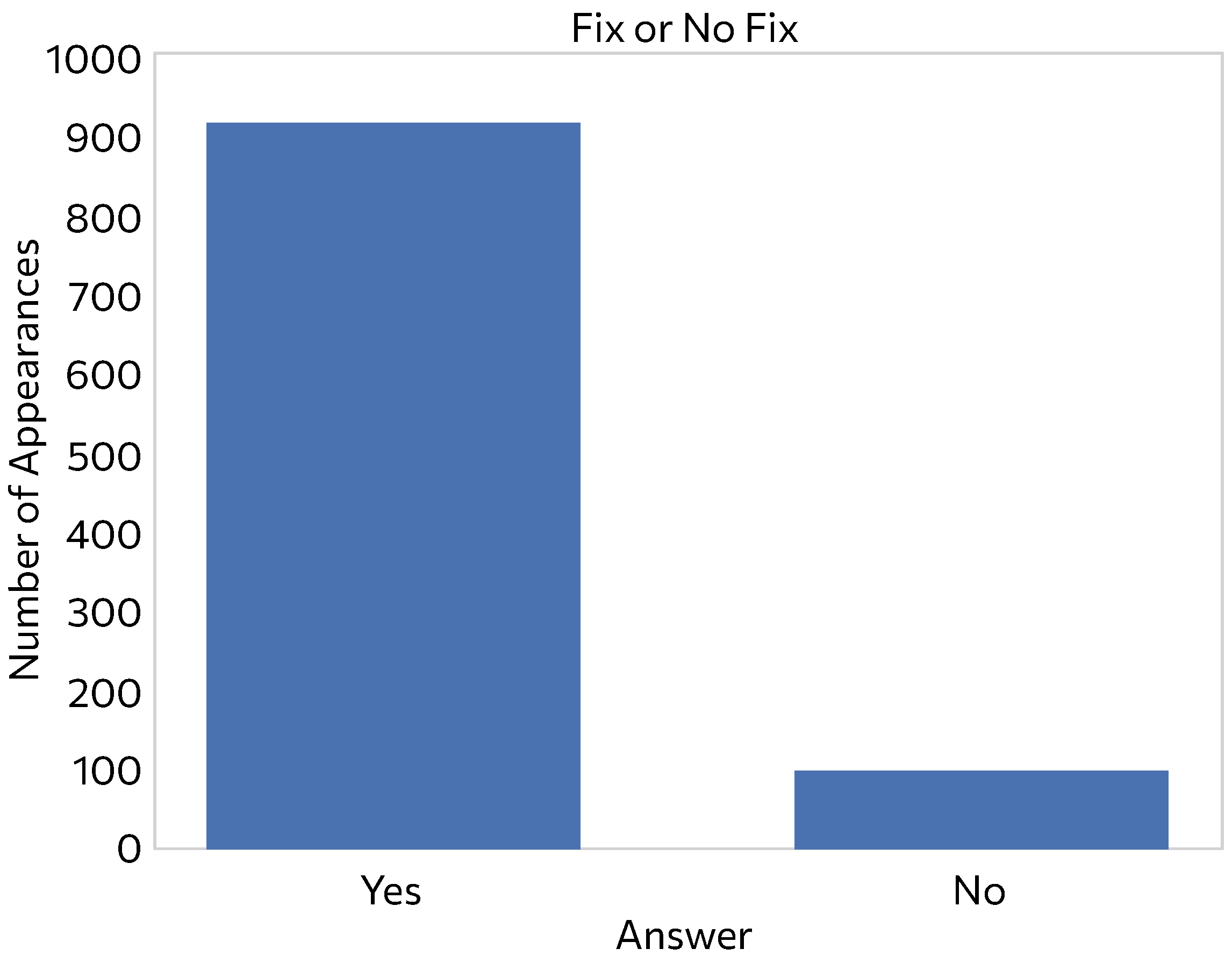 Electronics 13 02073 g011