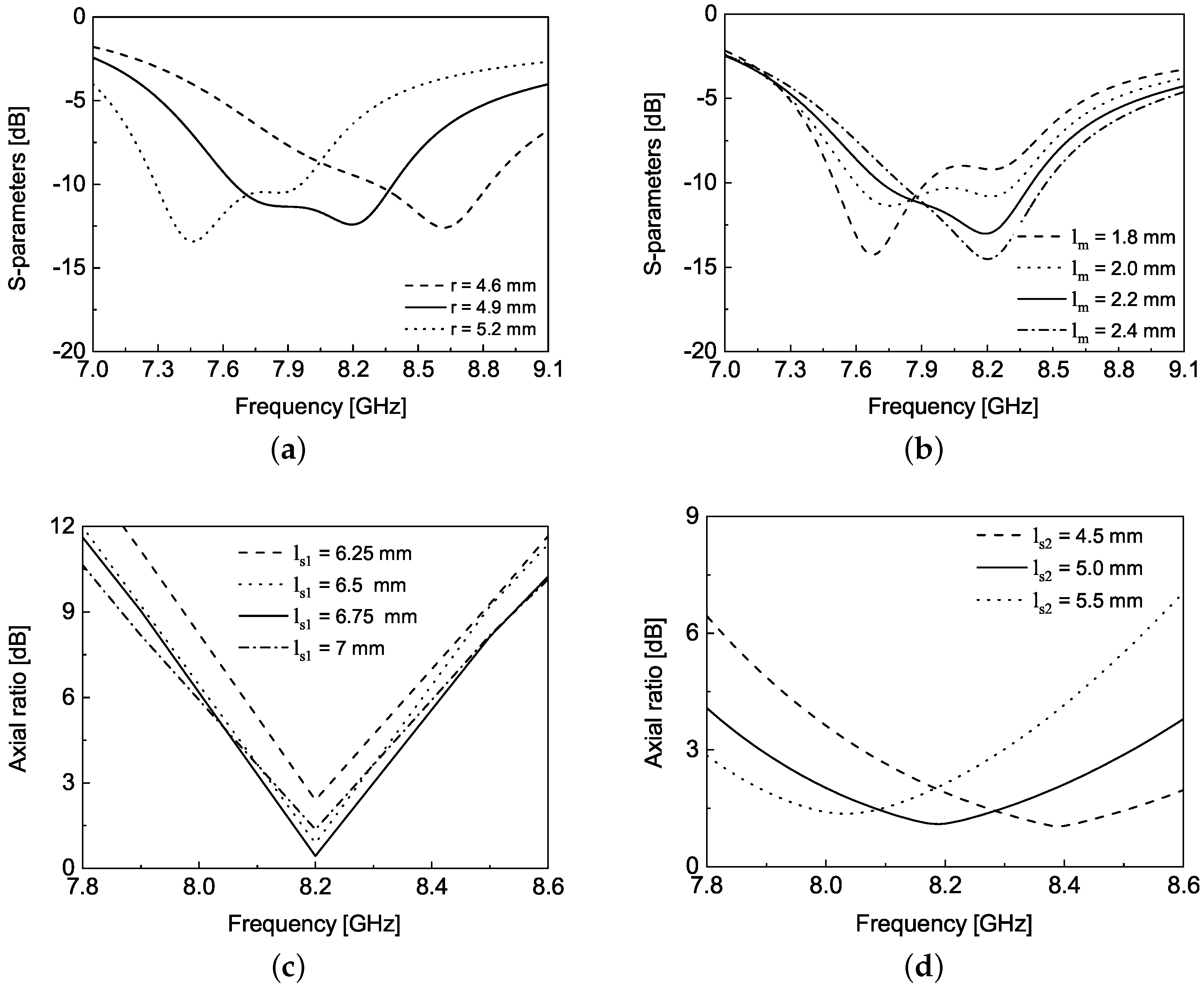 Electronics 13 02076 g002