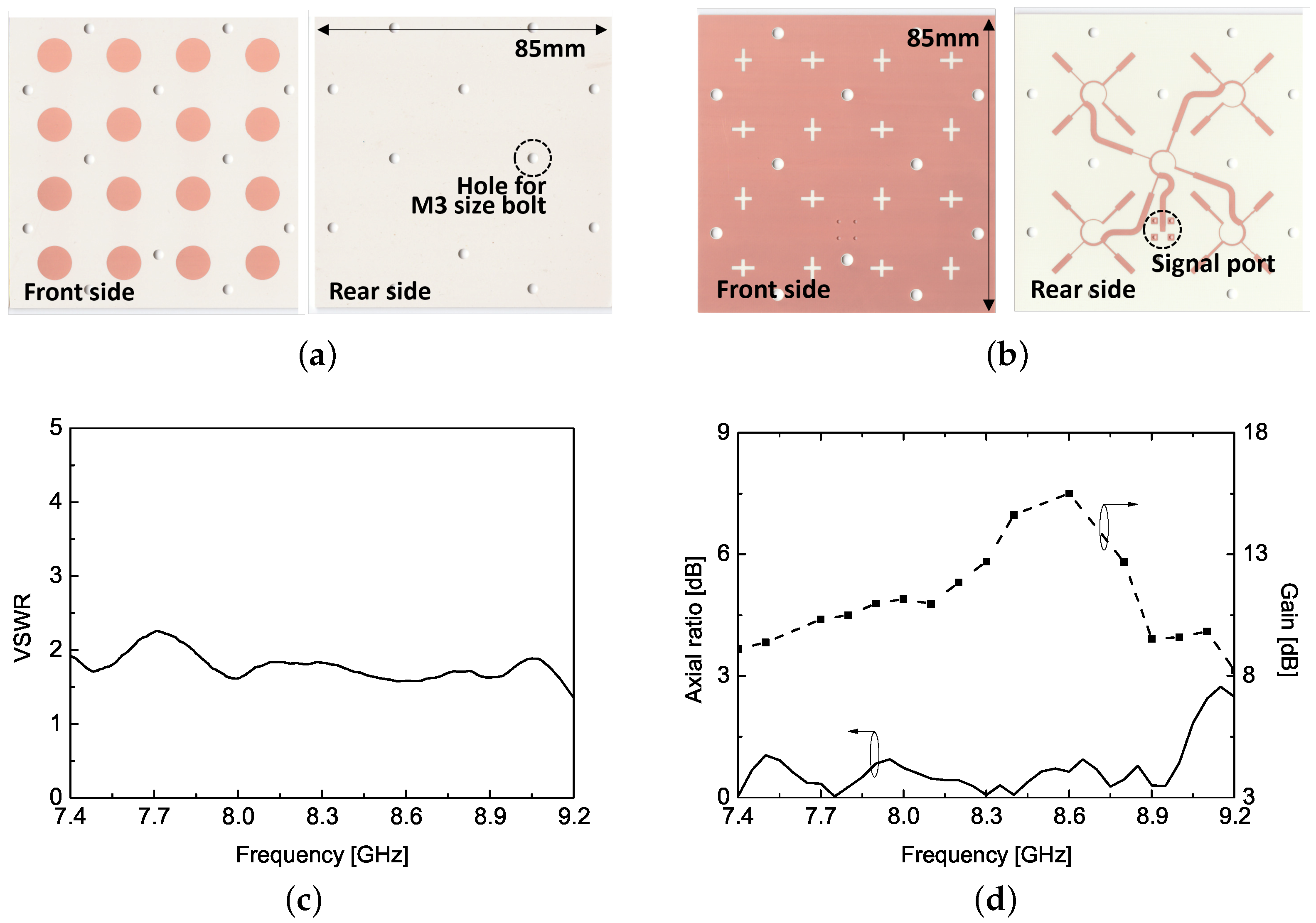 Electronics 13 02076 g007