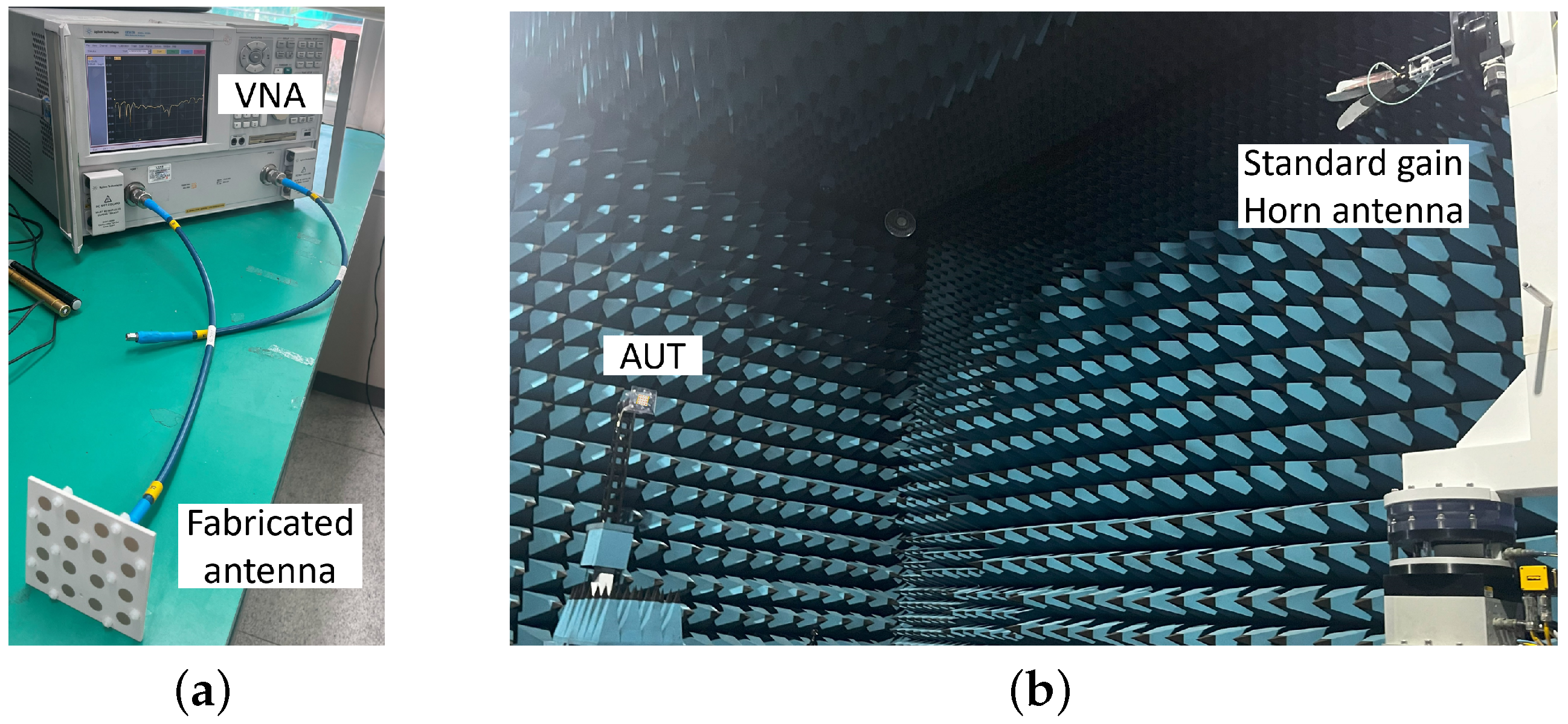 Electronics 13 02076 g008