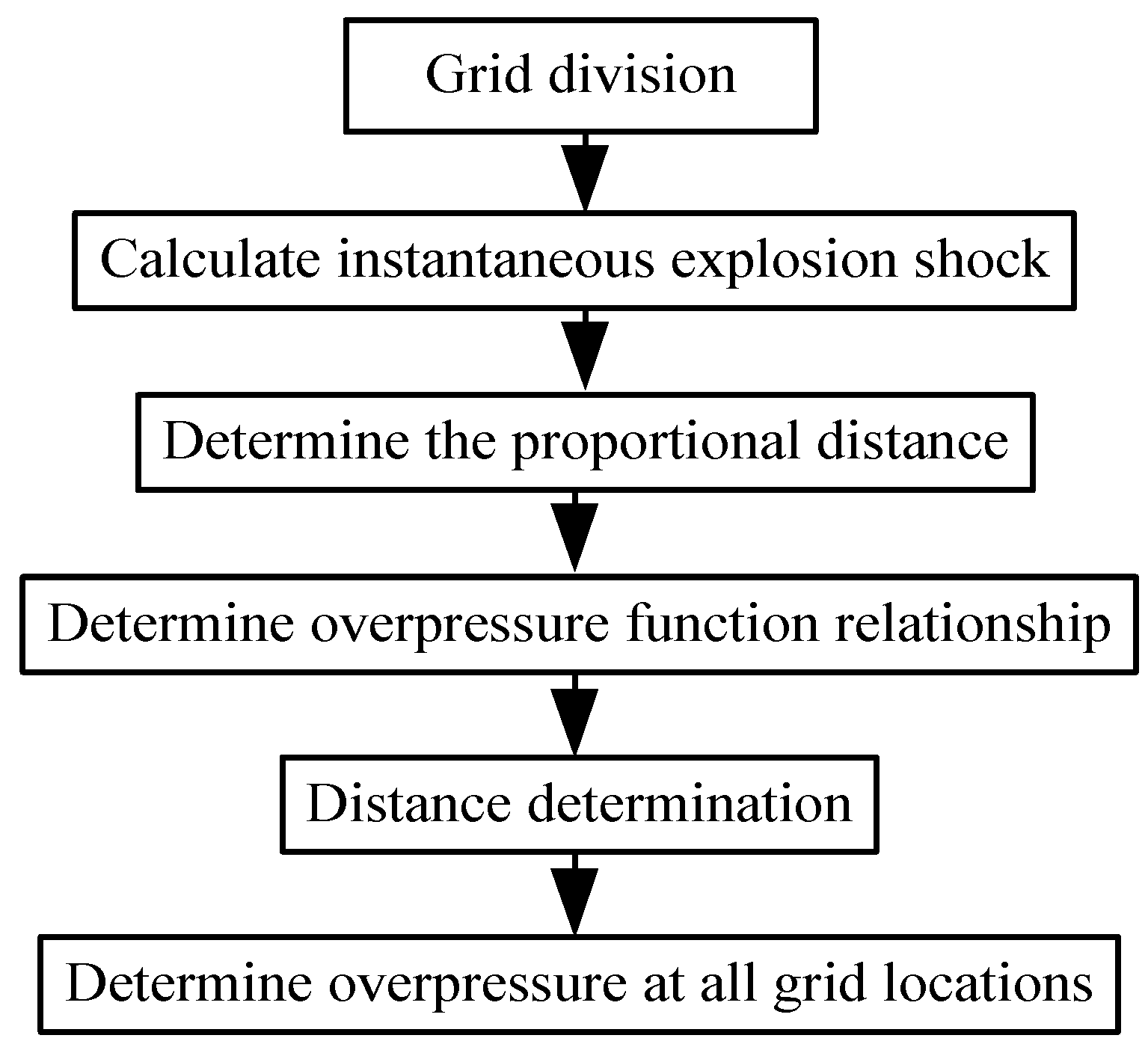 Electronics 13 02078 g001