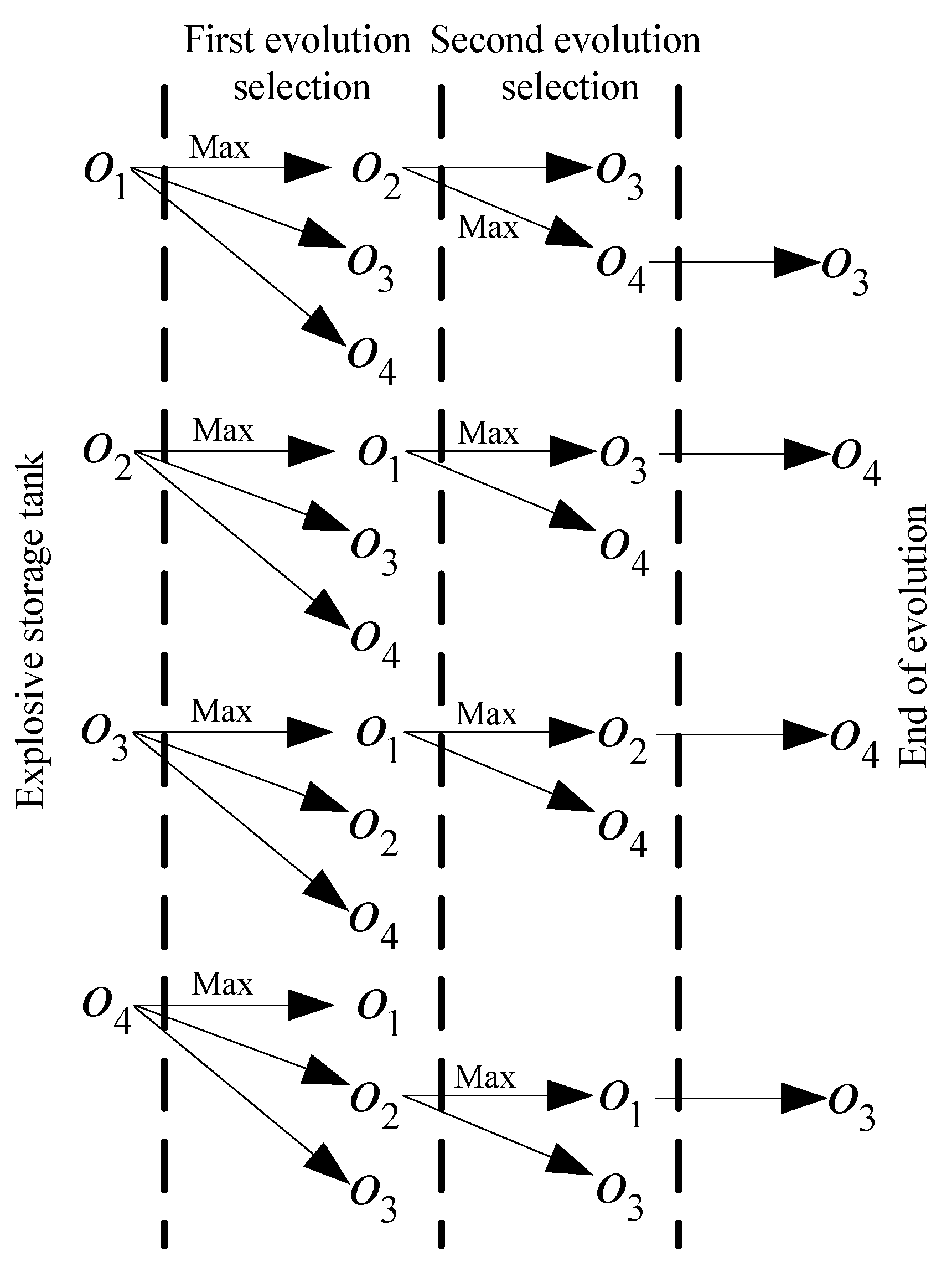Electronics 13 02078 g002