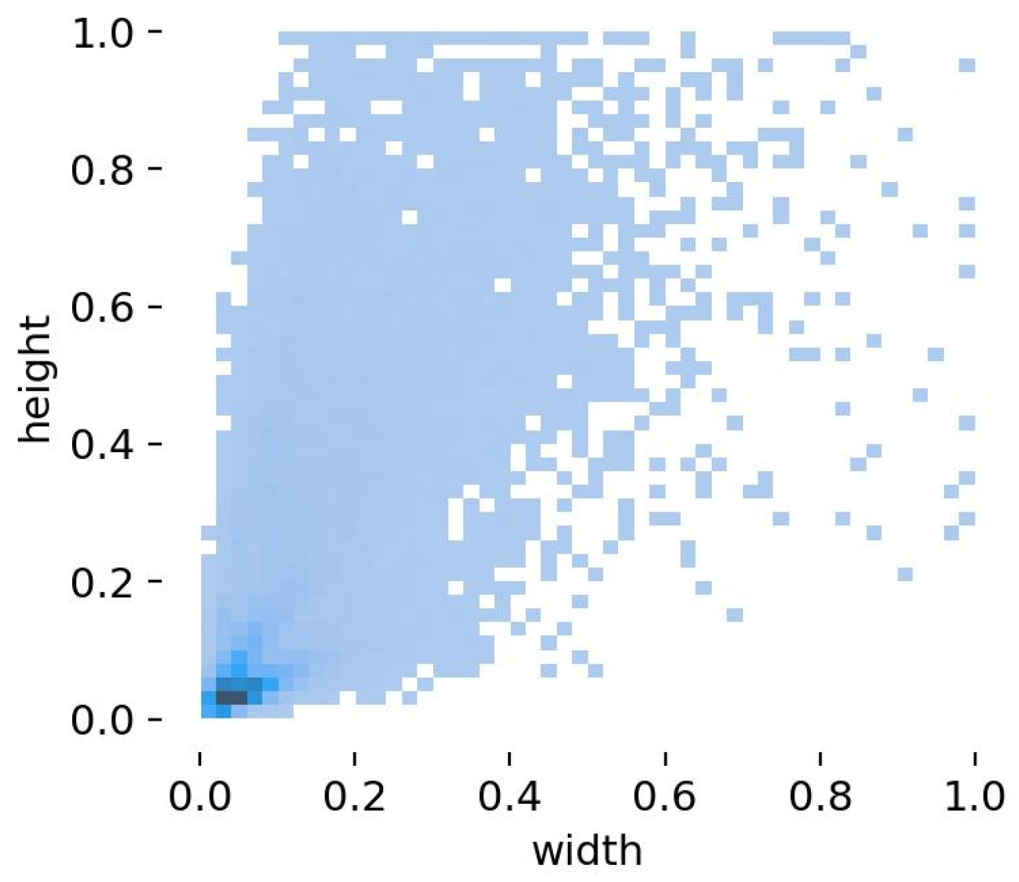 Electronics 13 02079 g002
