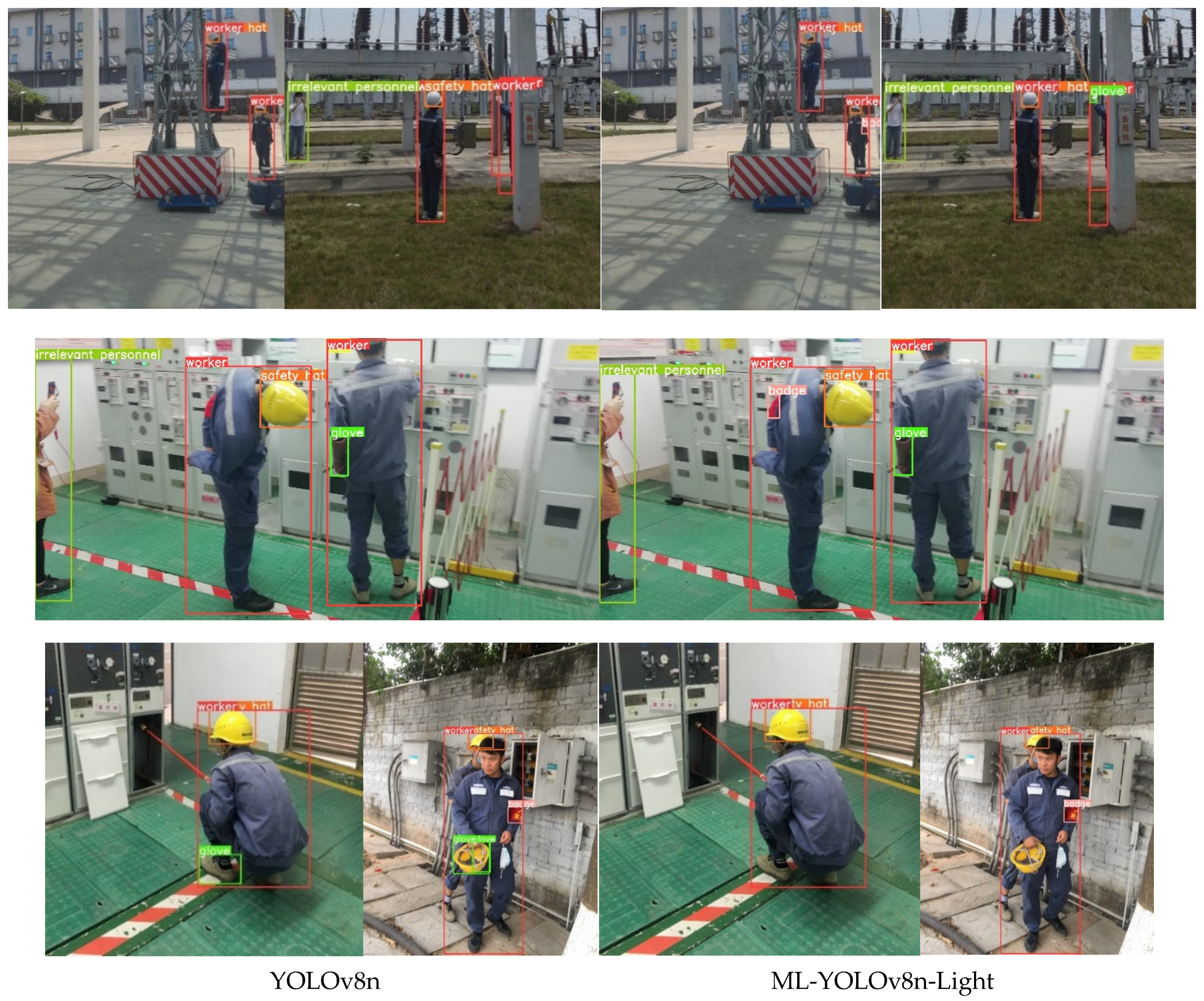 Electronics 13 02079 g014