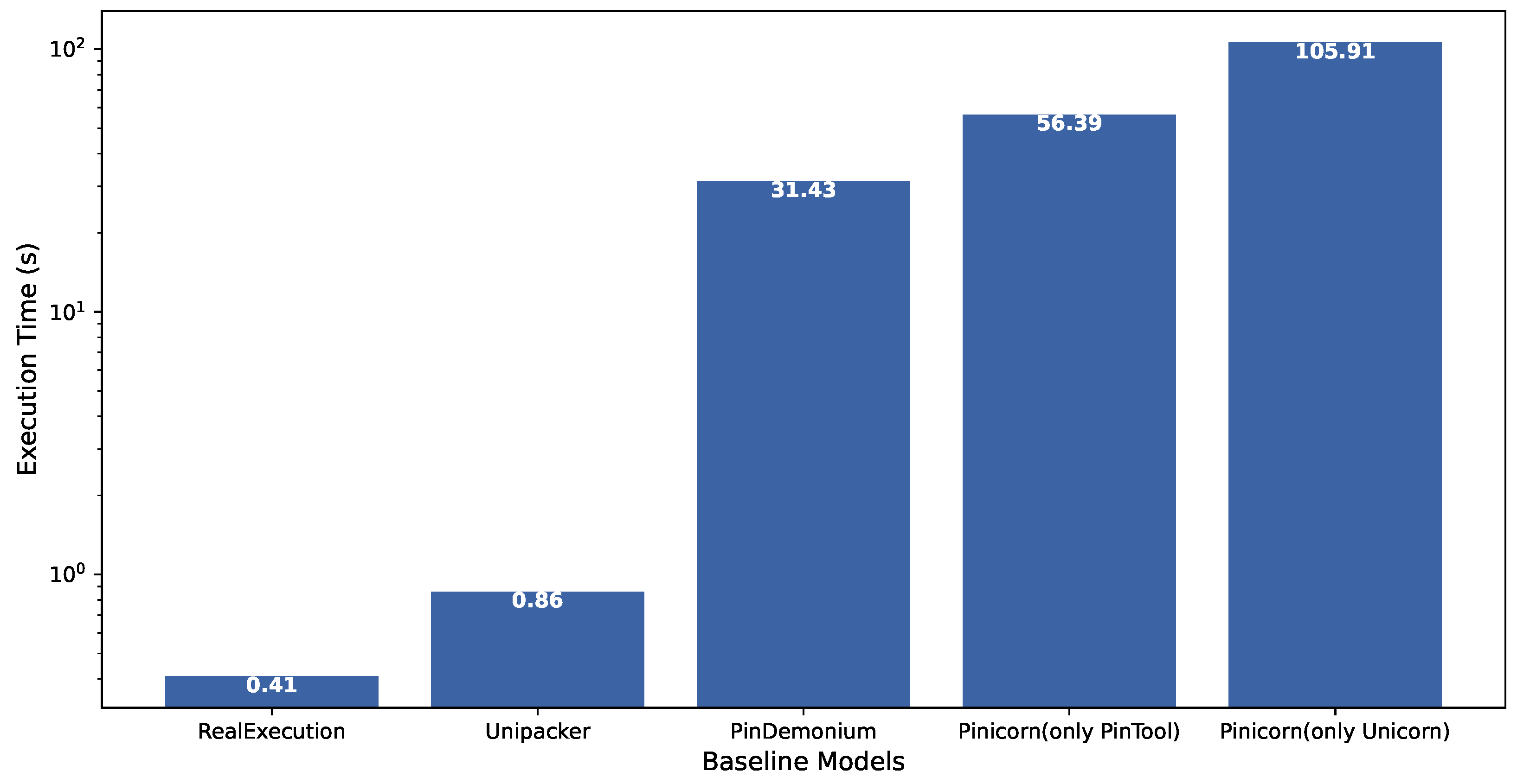 Electronics 13 02081 g007