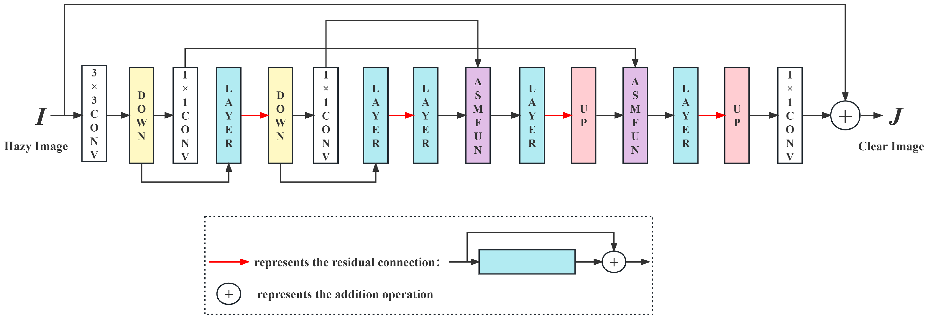 Electronics 13 02082 g001