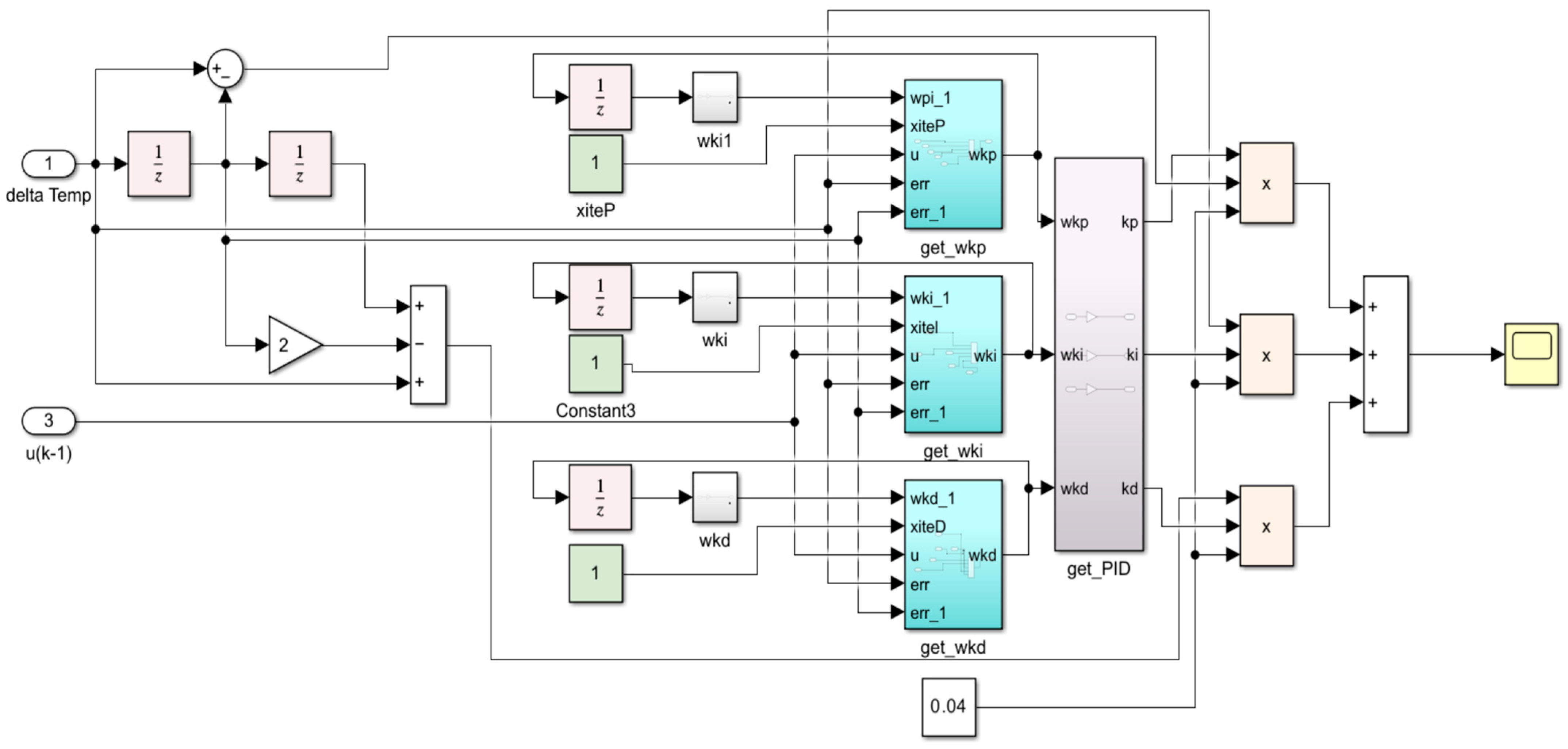 Electronics 13 02083 g013