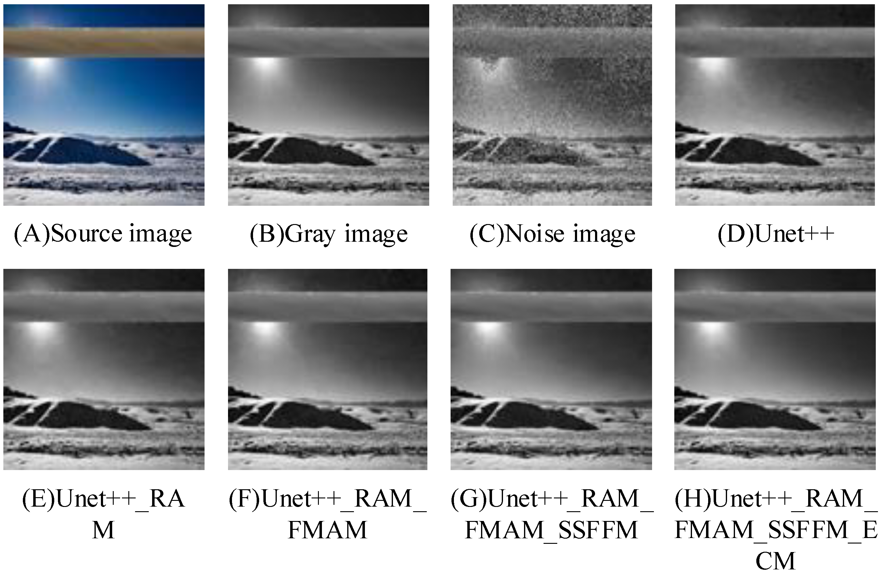 Electronics 13 02085 g006