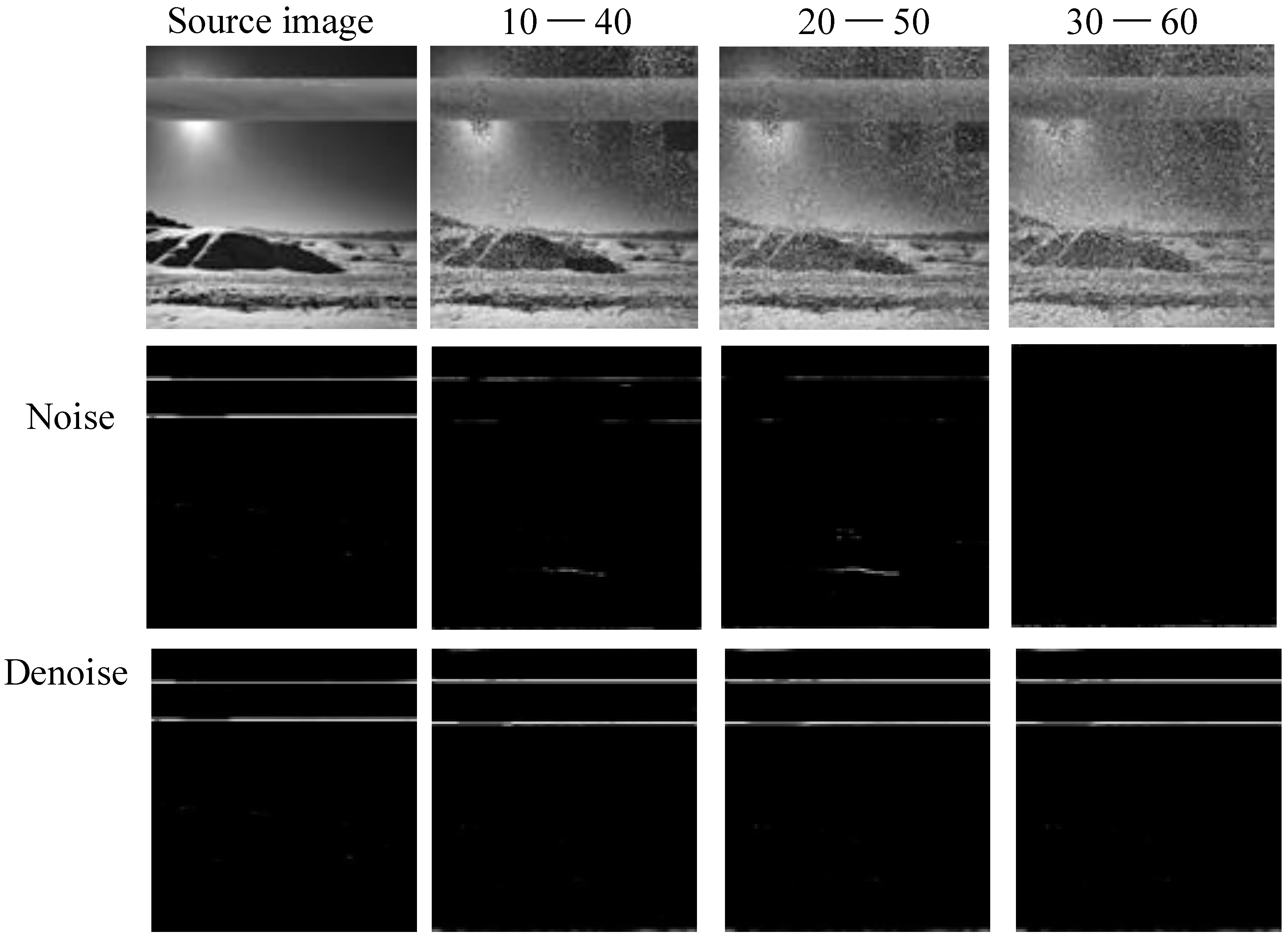 Electronics 13 02085 g008