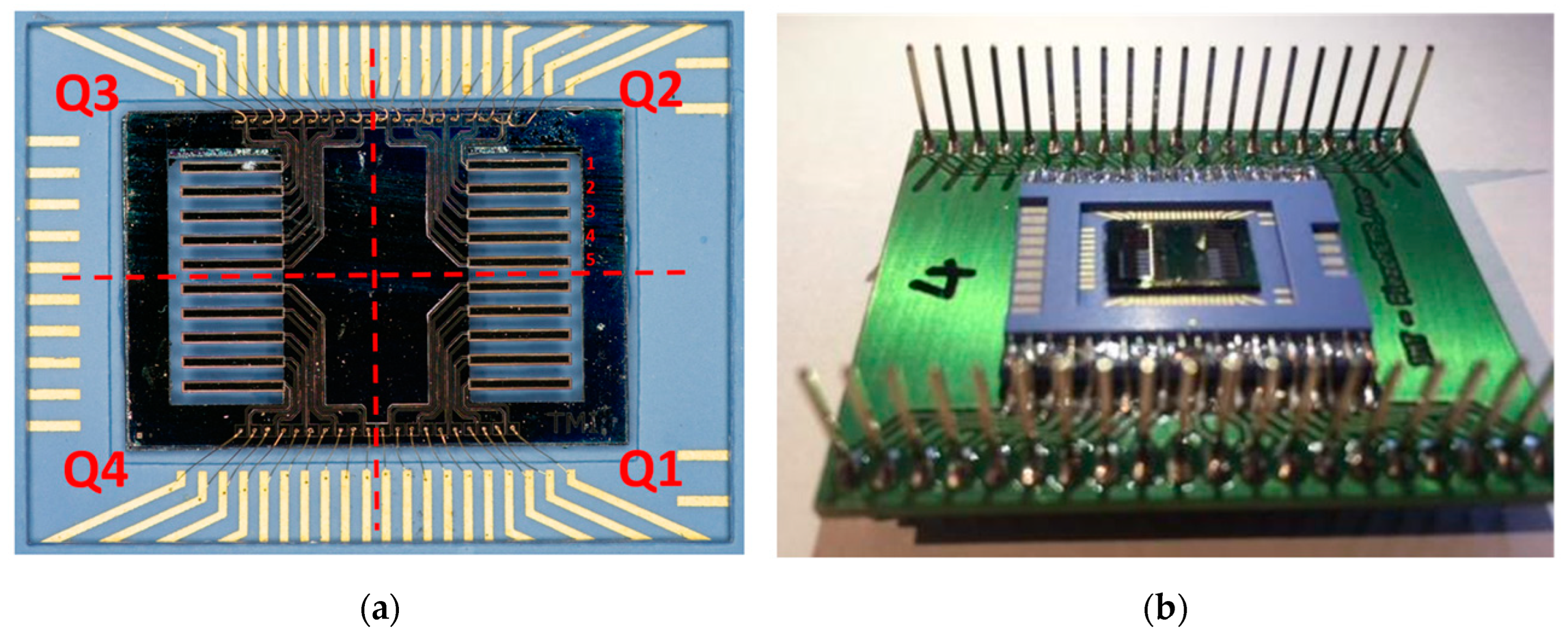 Electronics 13 02087 g005