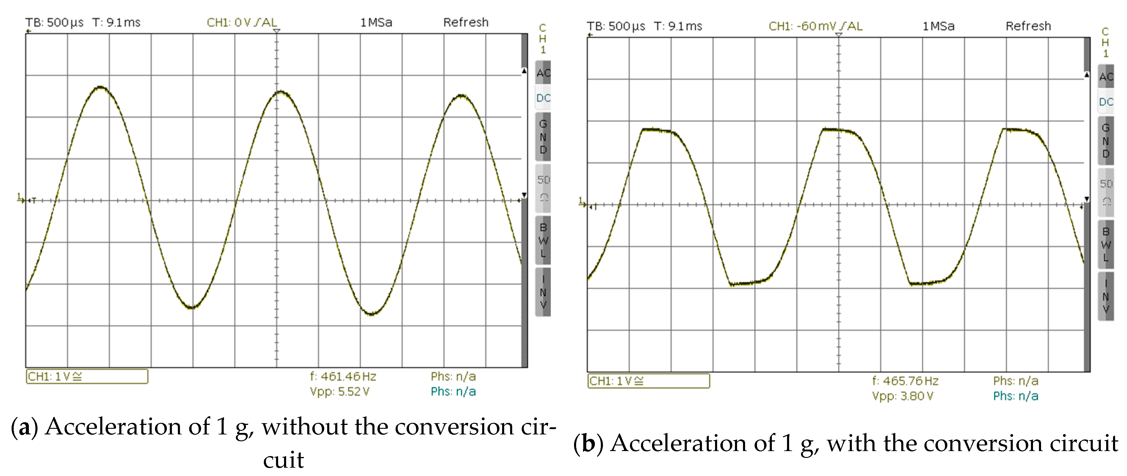 Electronics 13 02087 g013a