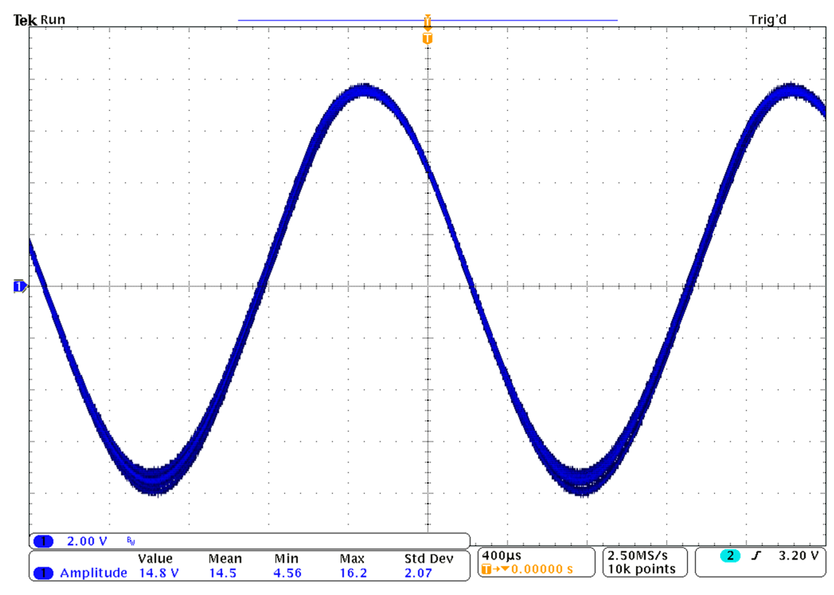 Electronics 13 02087 g014