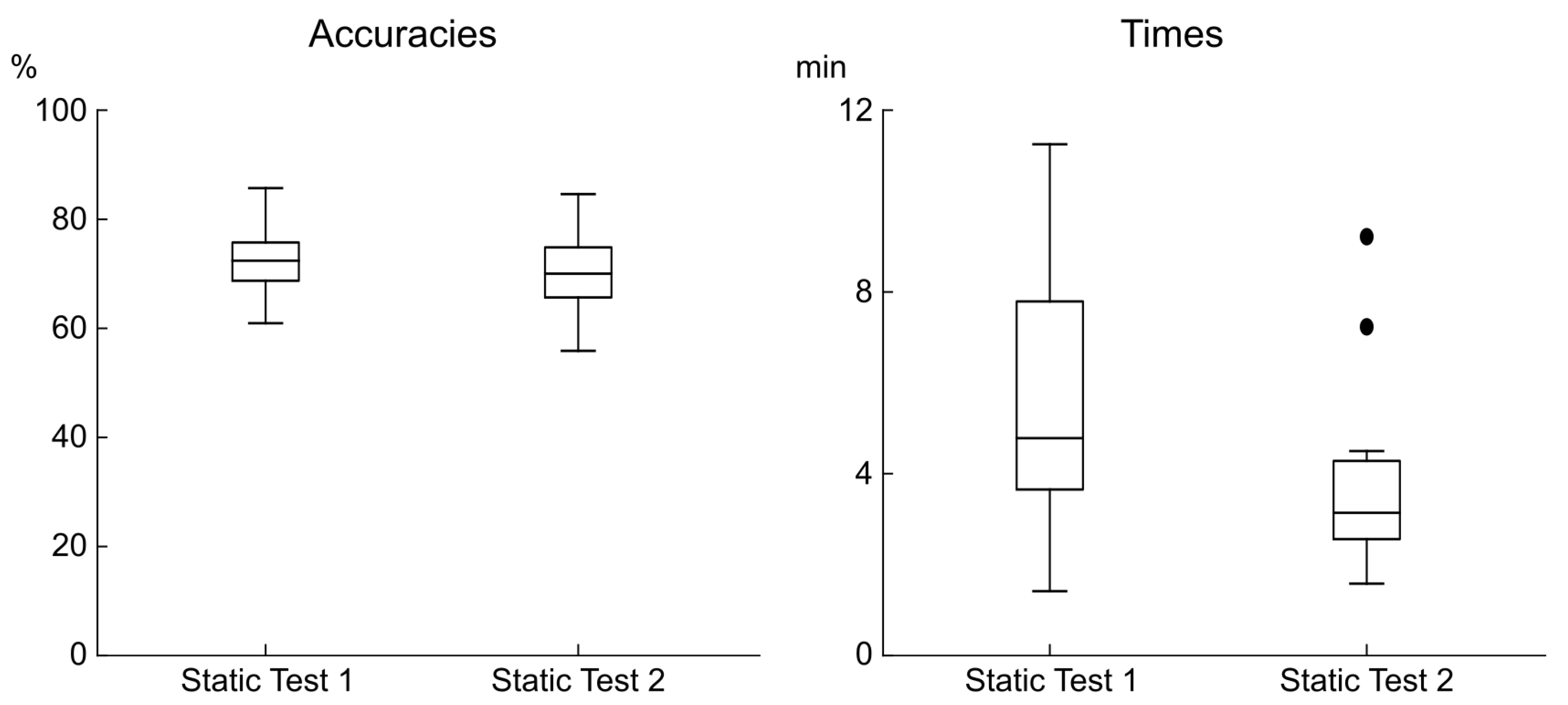 Electronics 13 02088 g005