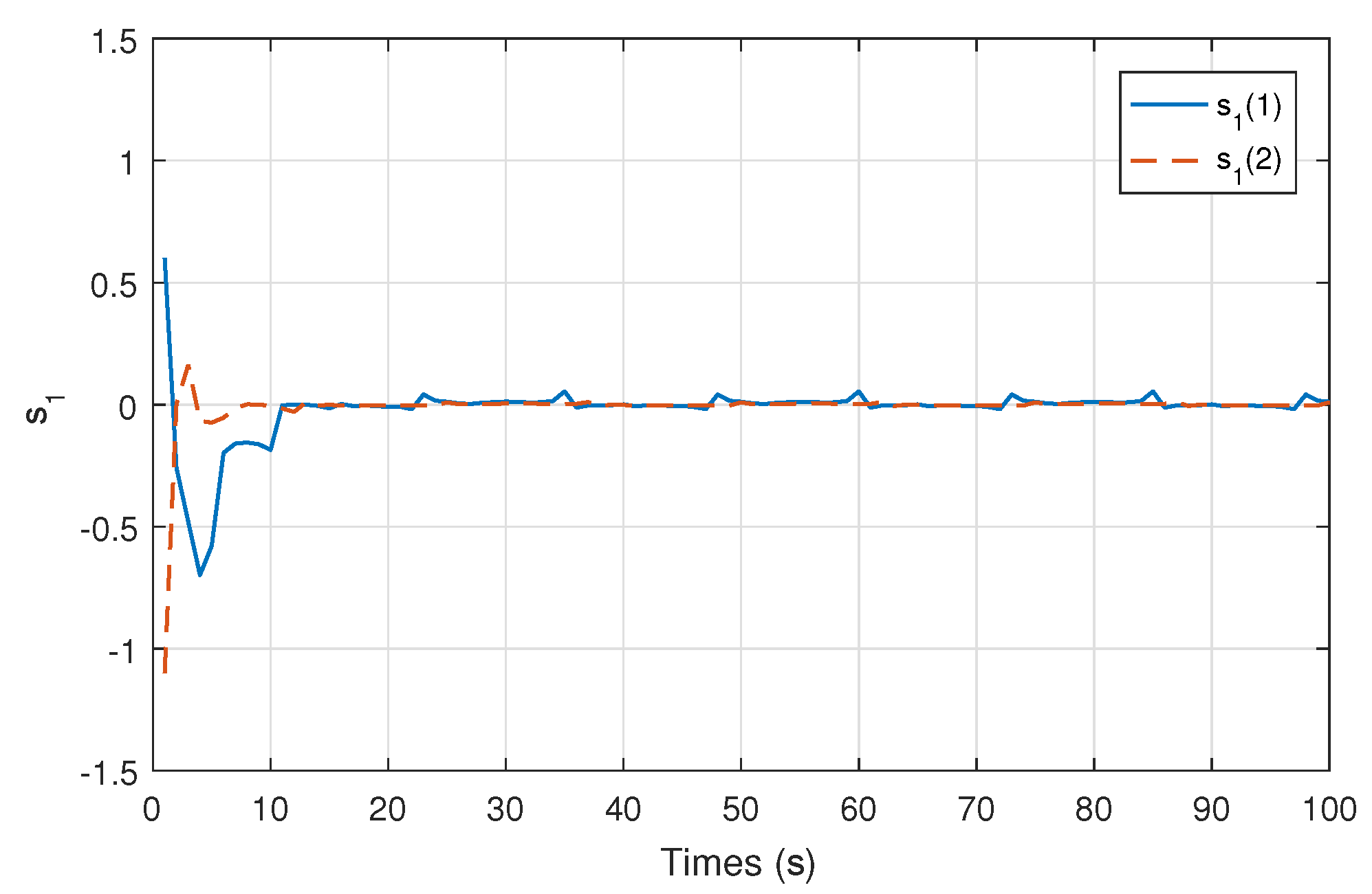 Electronics 13 02093 g001