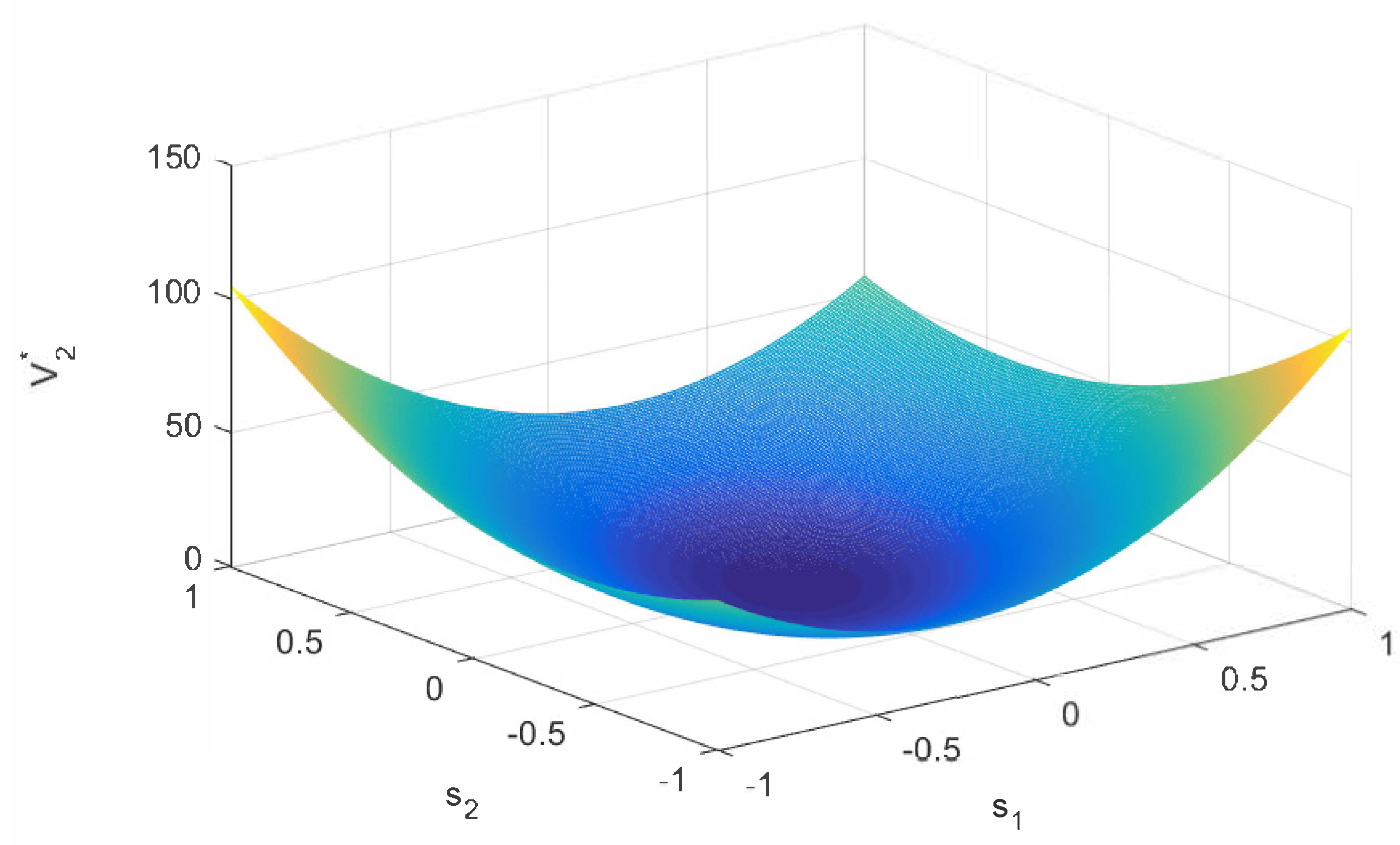 Electronics 13 02093 g005