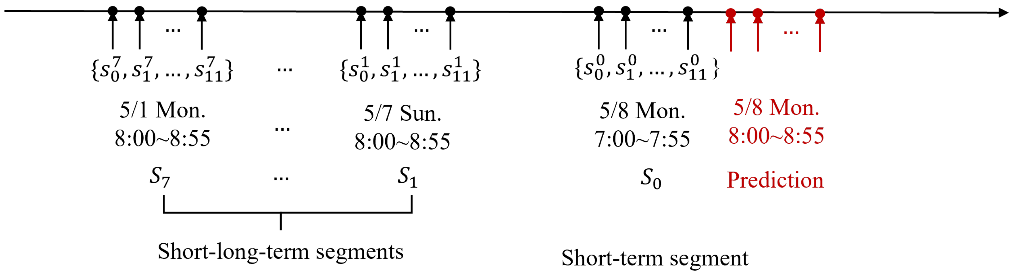 Electronics 13 02094 g002