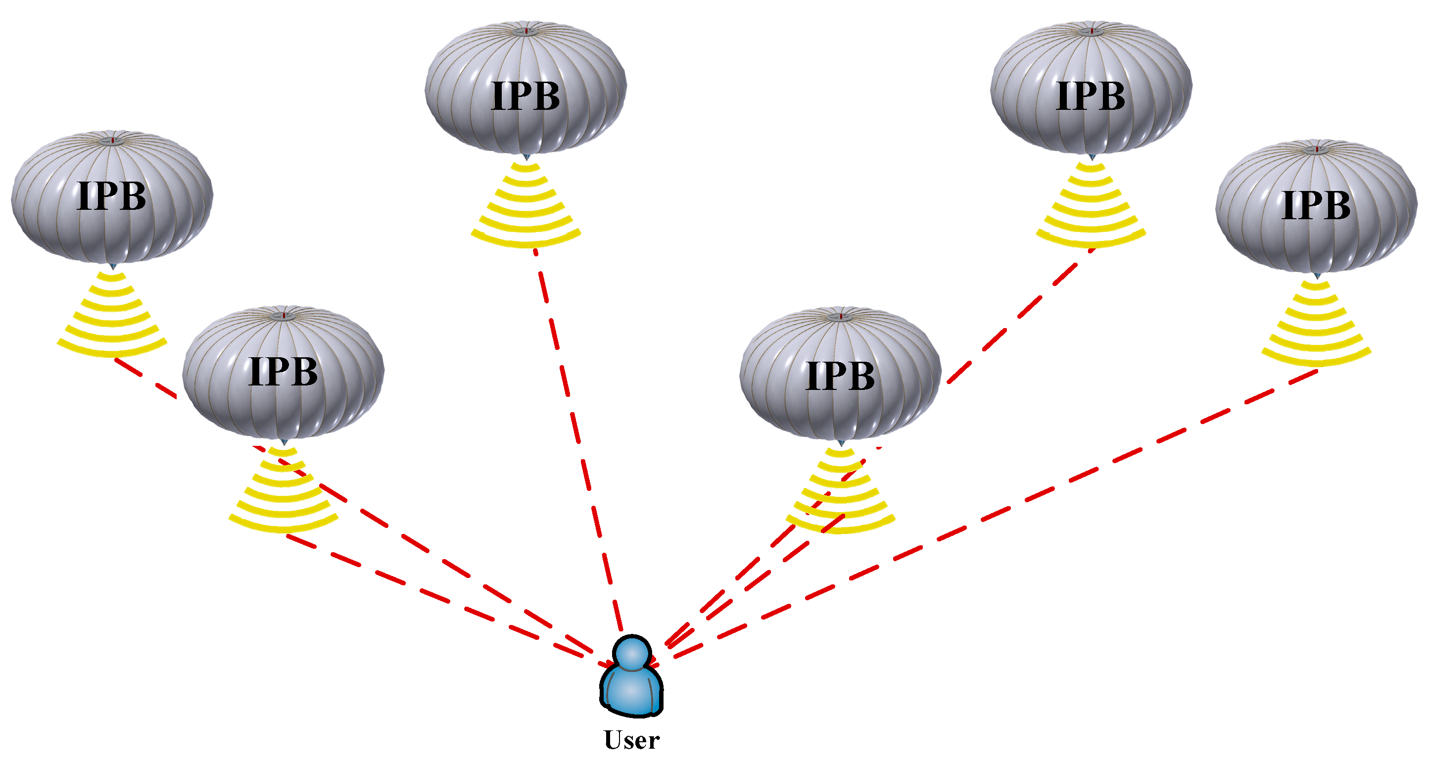 Electronics 13 02095 g002