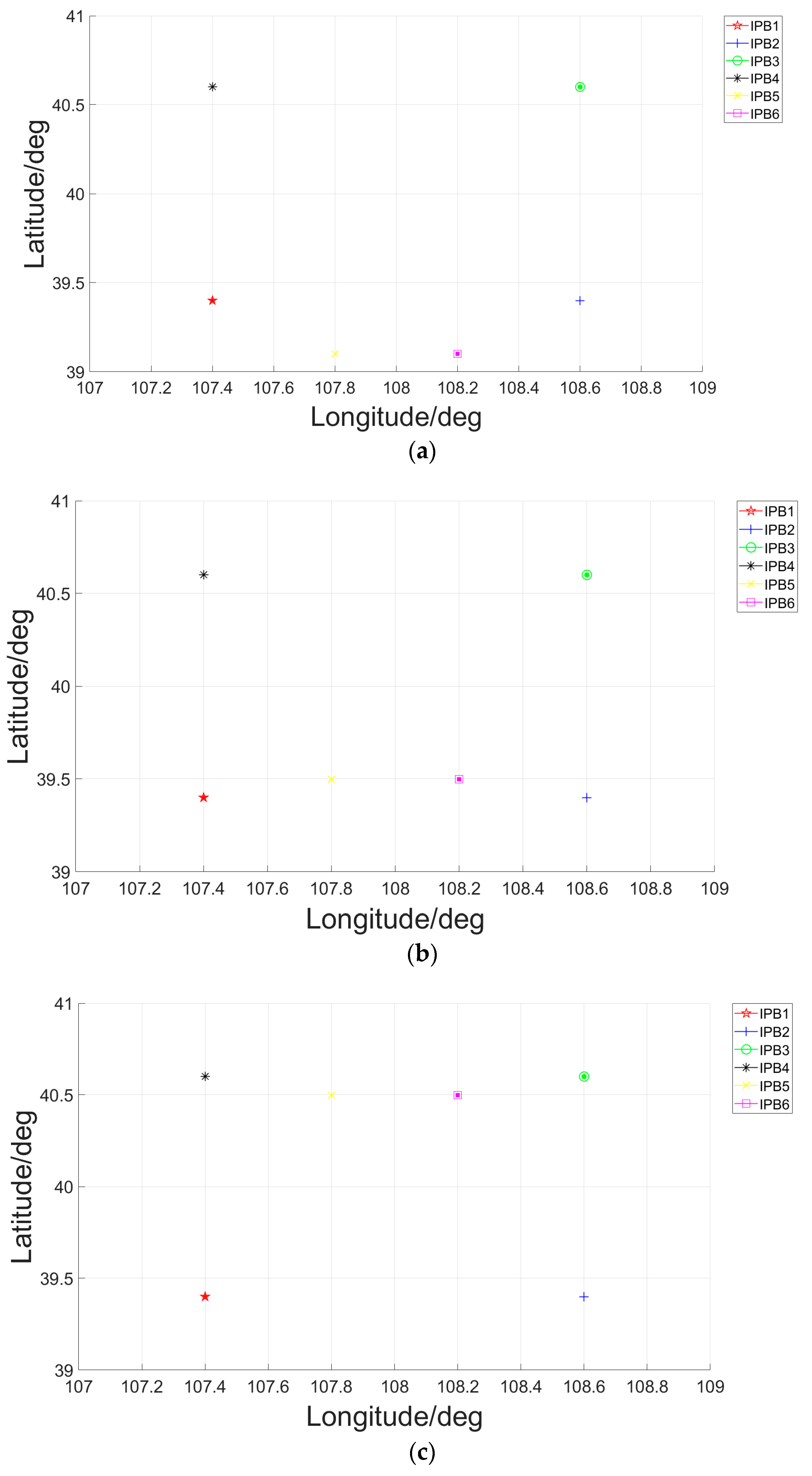 Electronics 13 02095 g012a