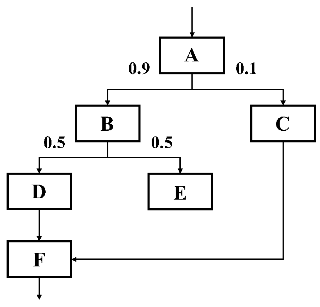 Electronics 13 02096 g001