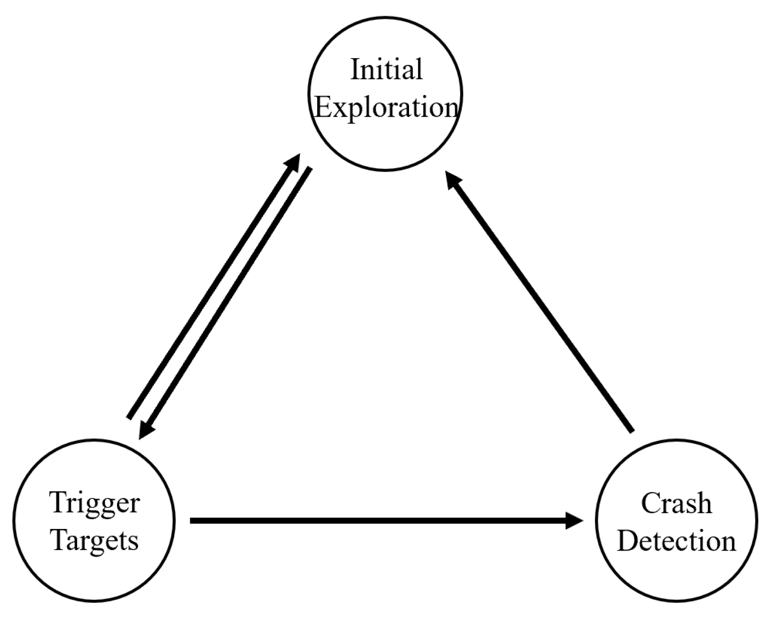 Electronics 13 02096 g004