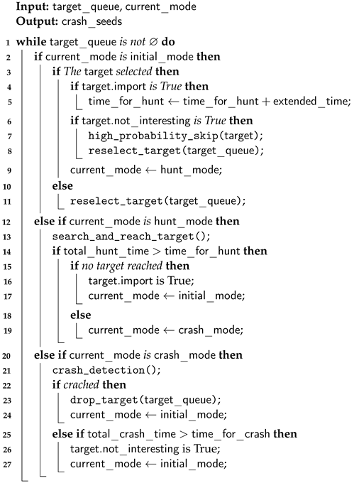Electronics 13 02096 i001